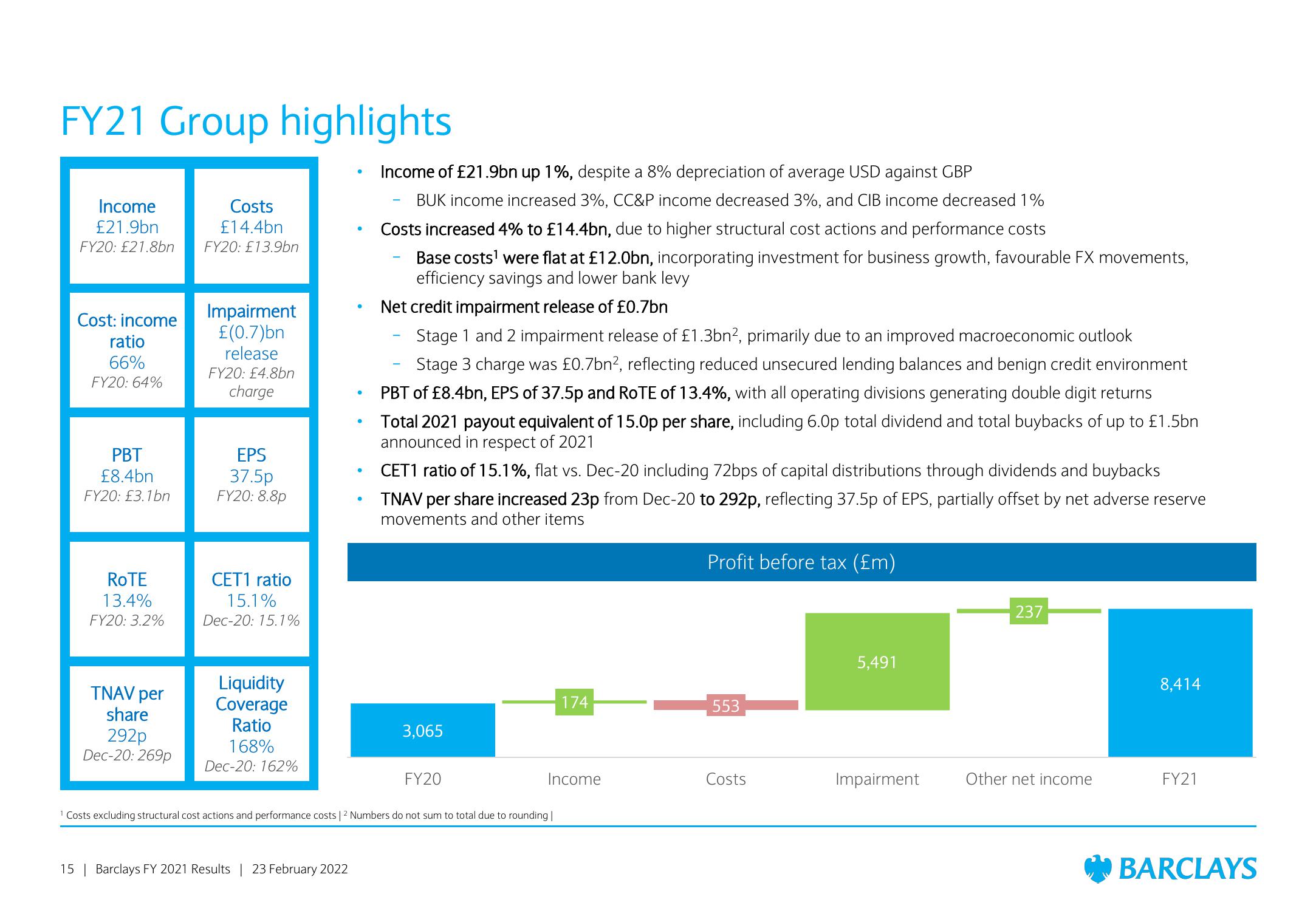 Barclays Results Presentation Deck slide image #15