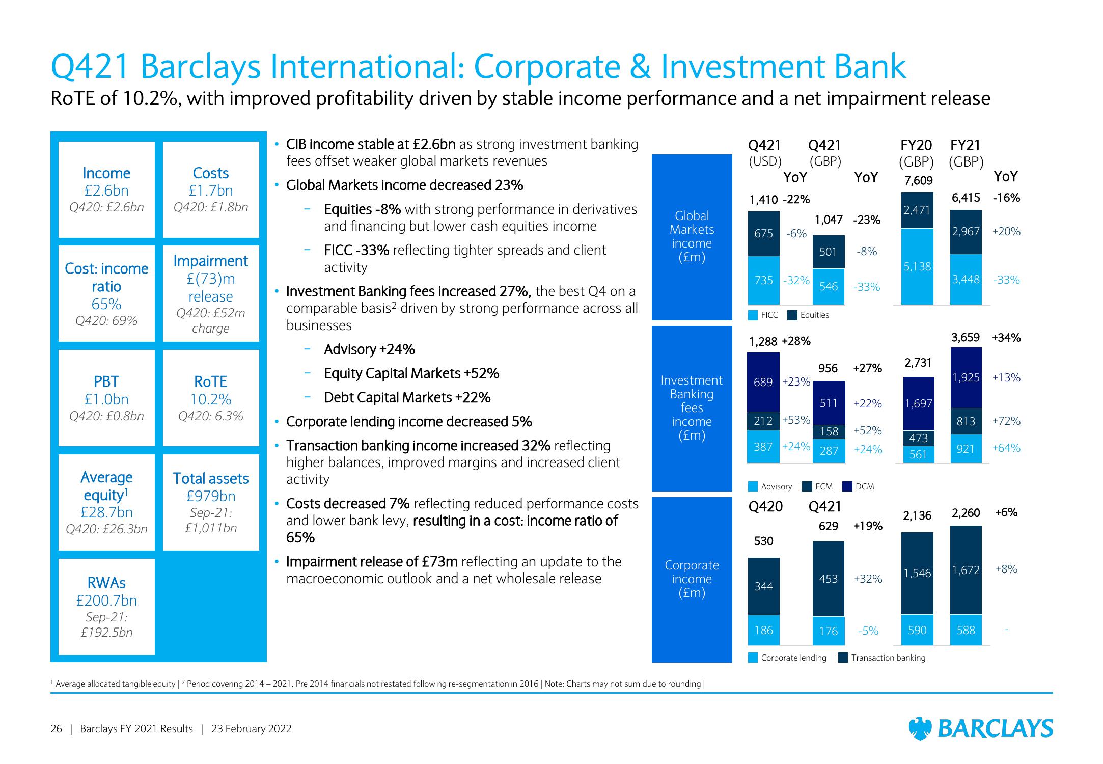 Barclays Results Presentation Deck slide image #26