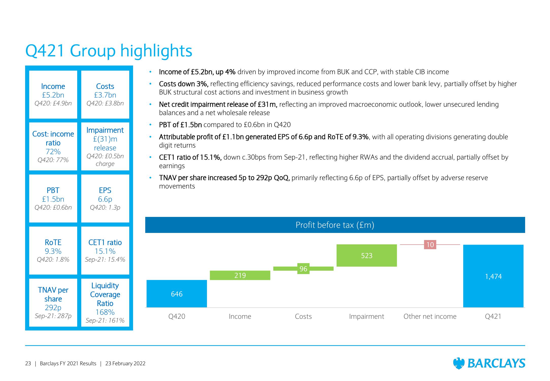 Barclays Results Presentation Deck slide image #23