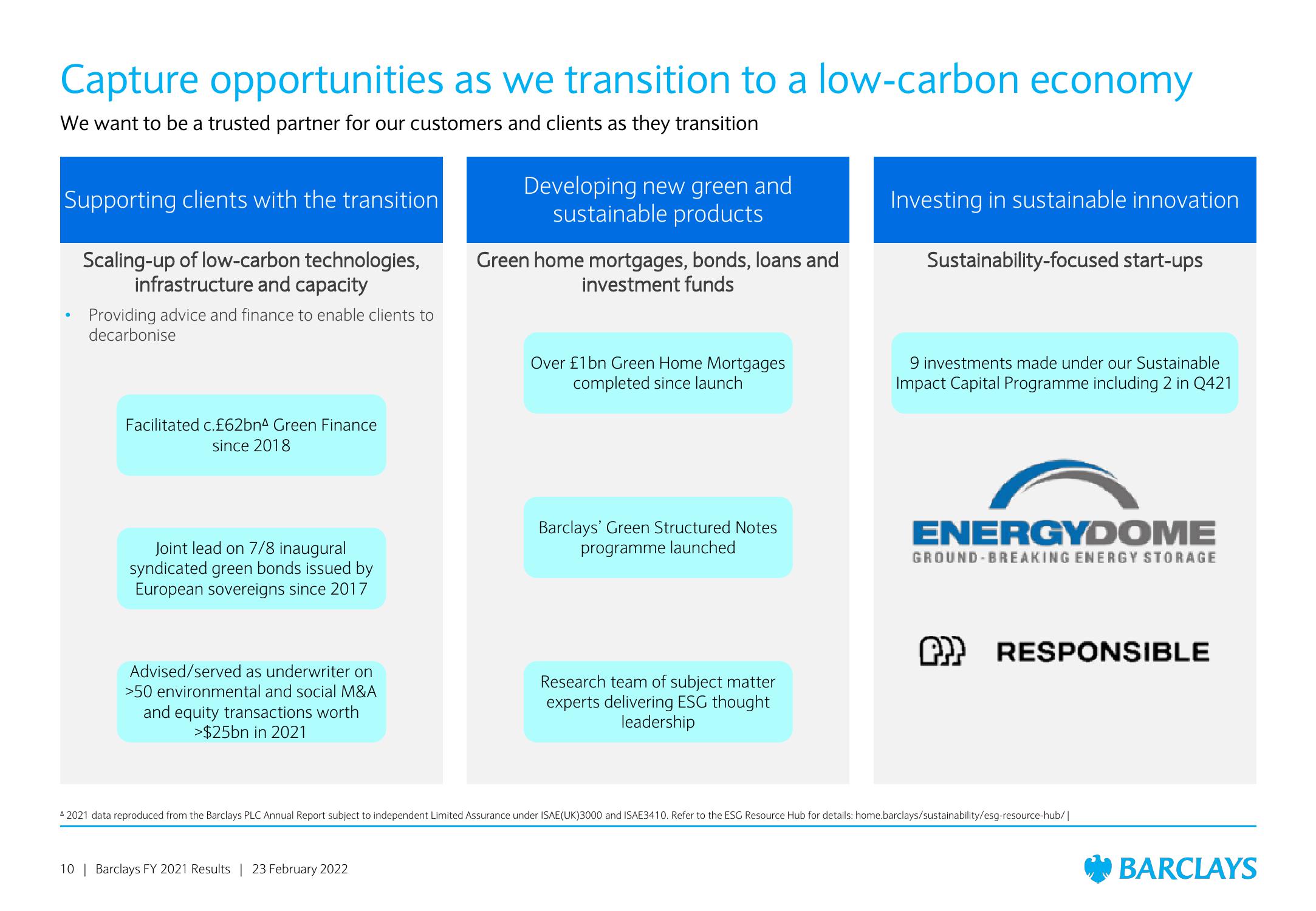 Barclays Results Presentation Deck slide image #10