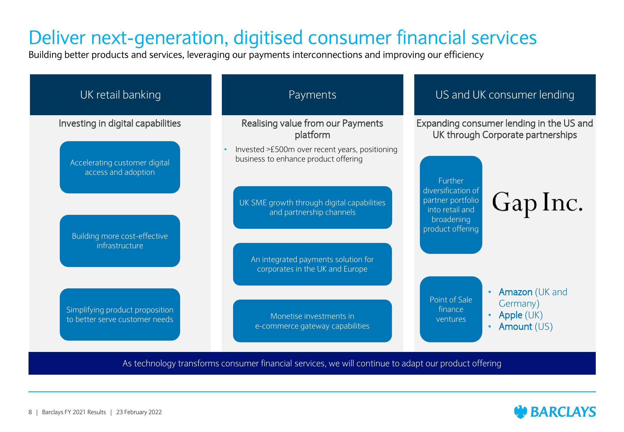 Barclays Results Presentation Deck slide image