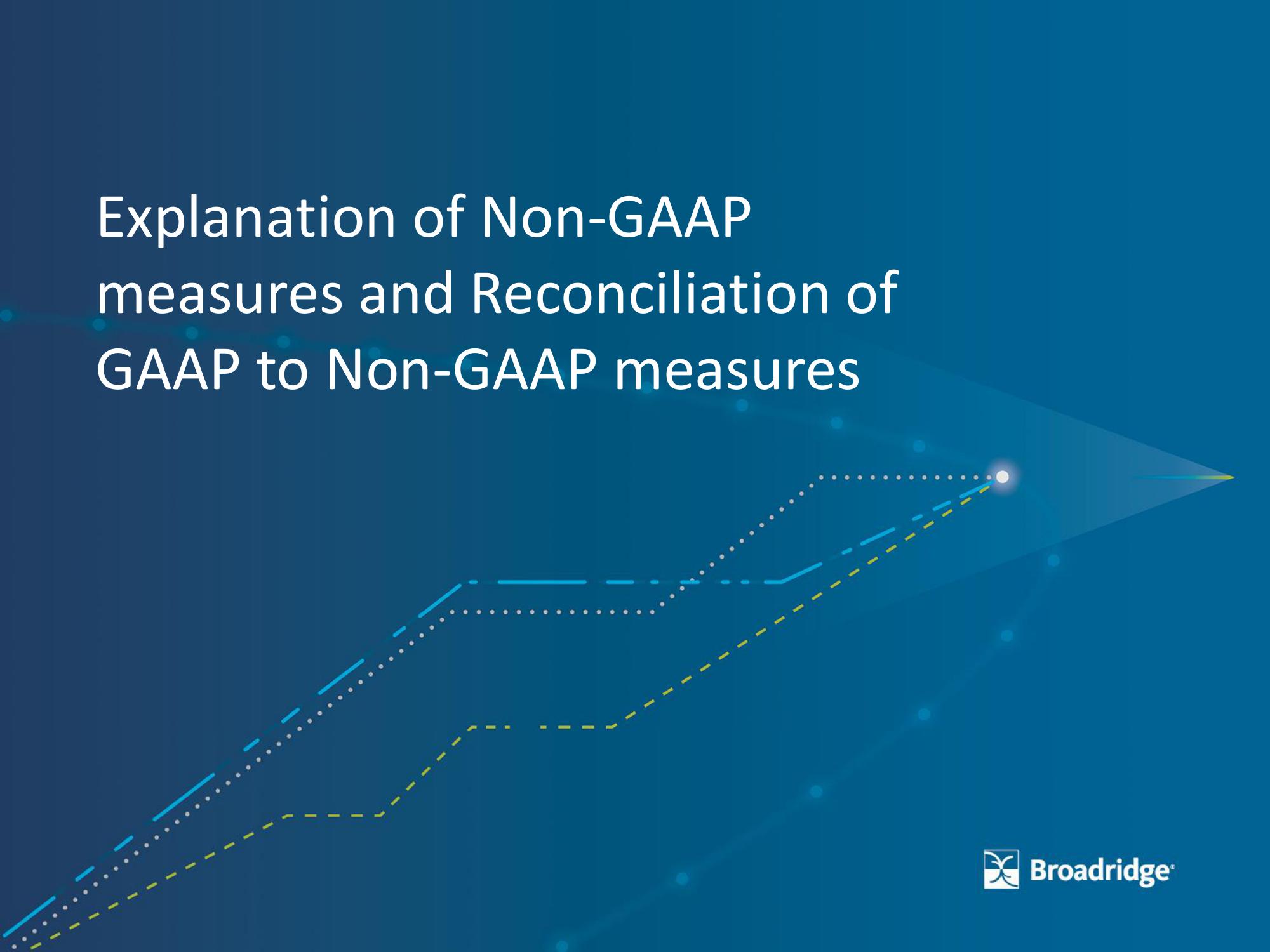 Broadridge Financial Solutions Results Presentation Deck slide image #32