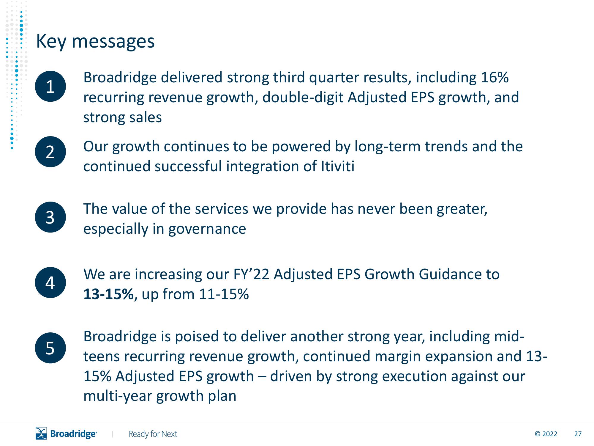 Broadridge Financial Solutions Results Presentation Deck slide image #28