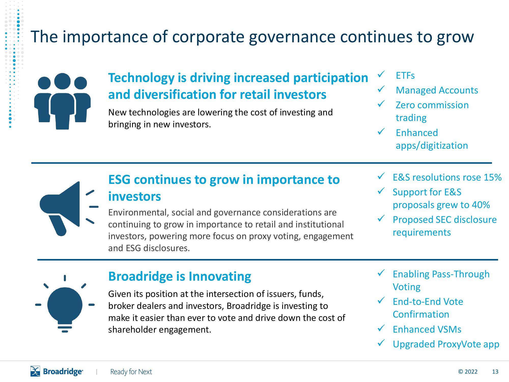 Broadridge Financial Solutions Results Presentation Deck slide image #14