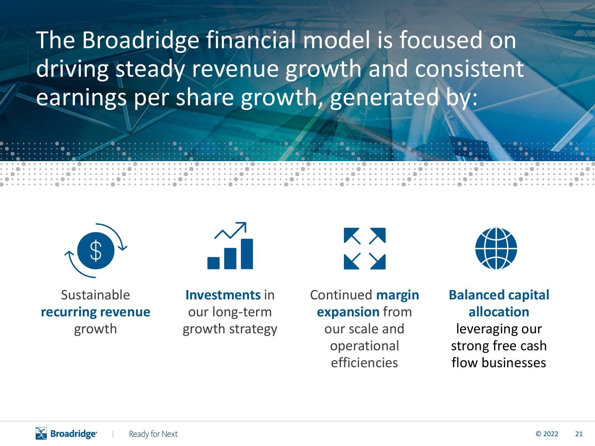 Broadridge Financial Solutions Results Presentation Deck slide image #22