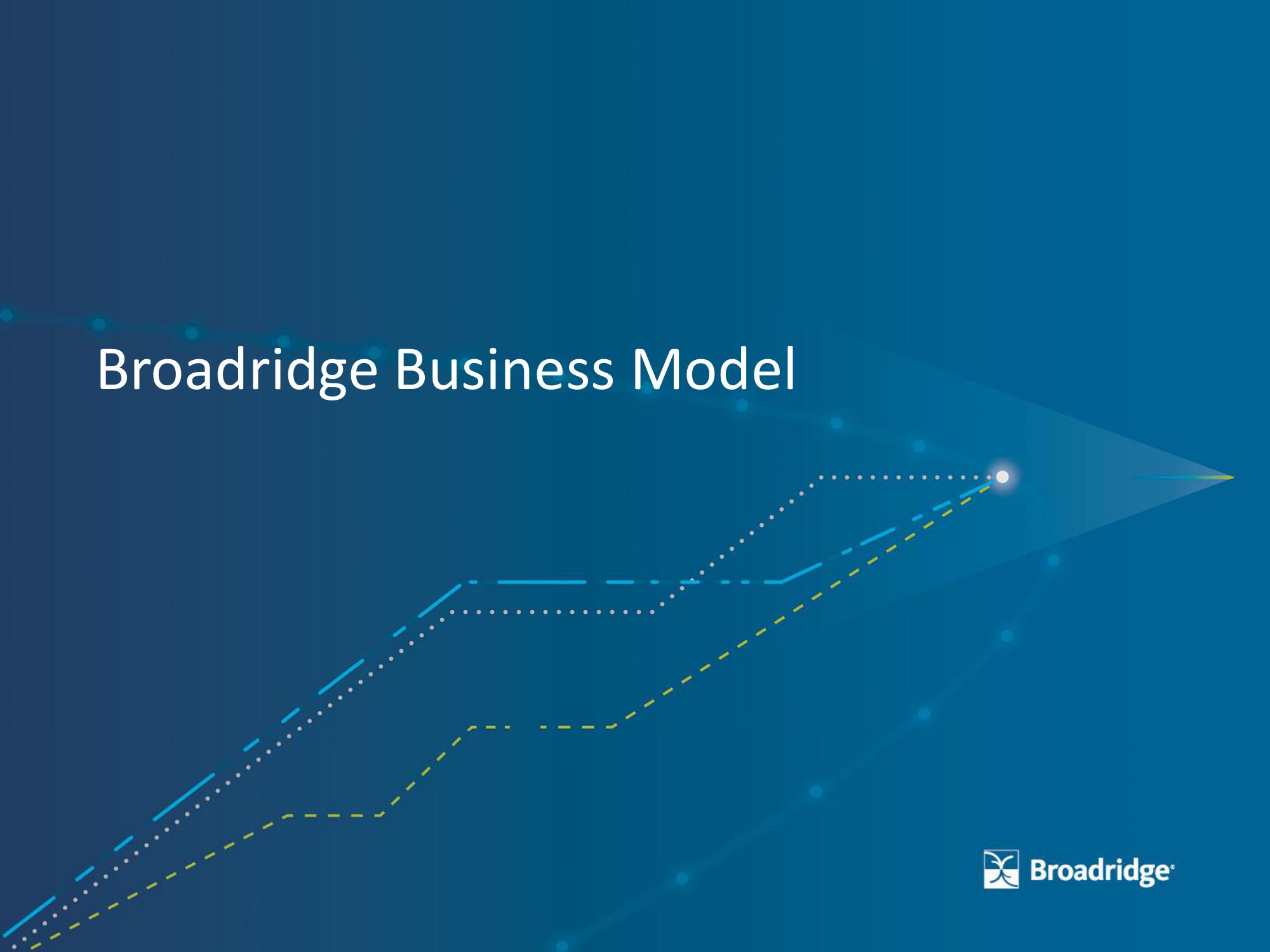 Broadridge Financial Solutions Results Presentation Deck slide image #21