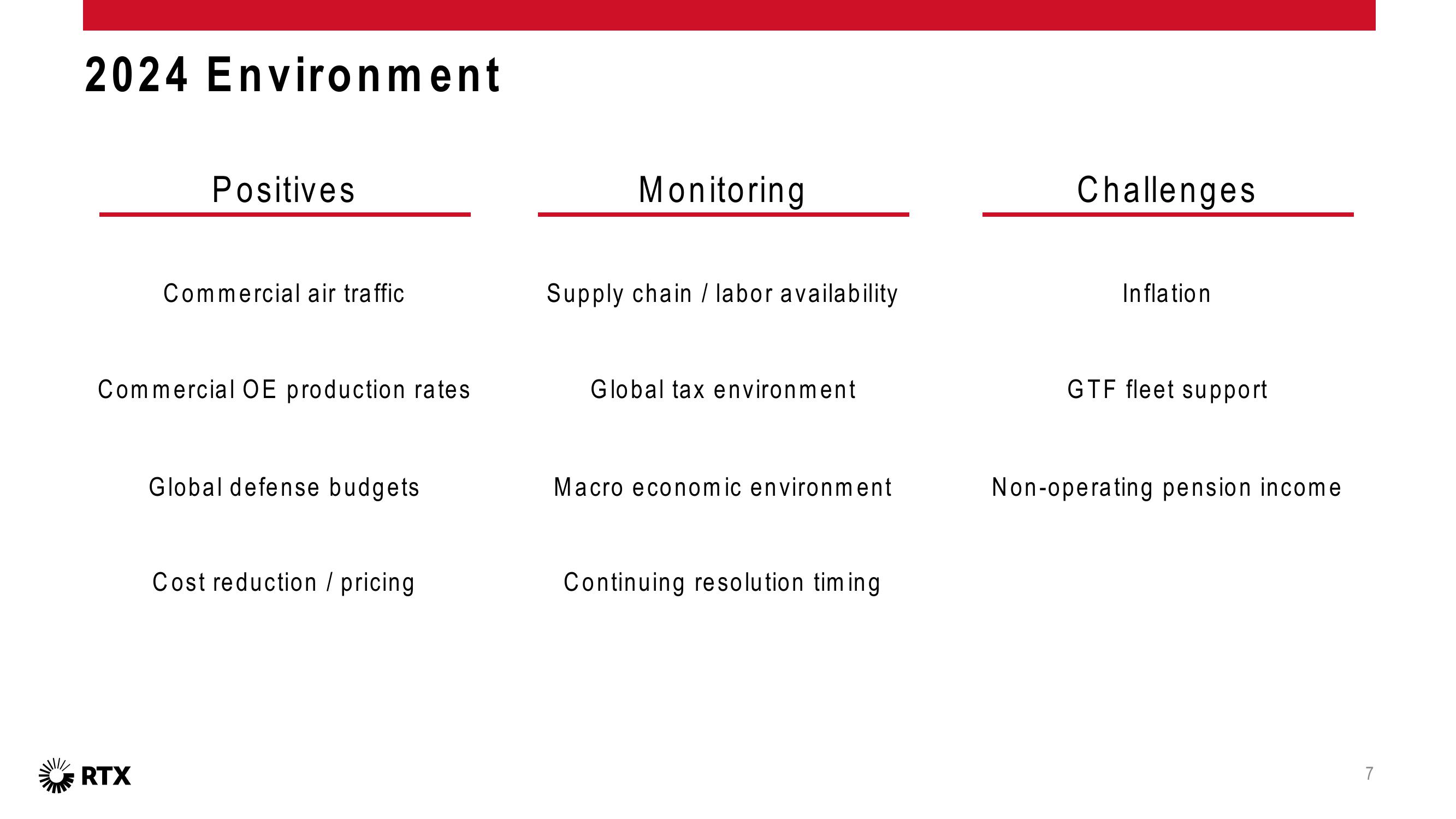 4Q 2023 Earnings Conference Call slide image #8