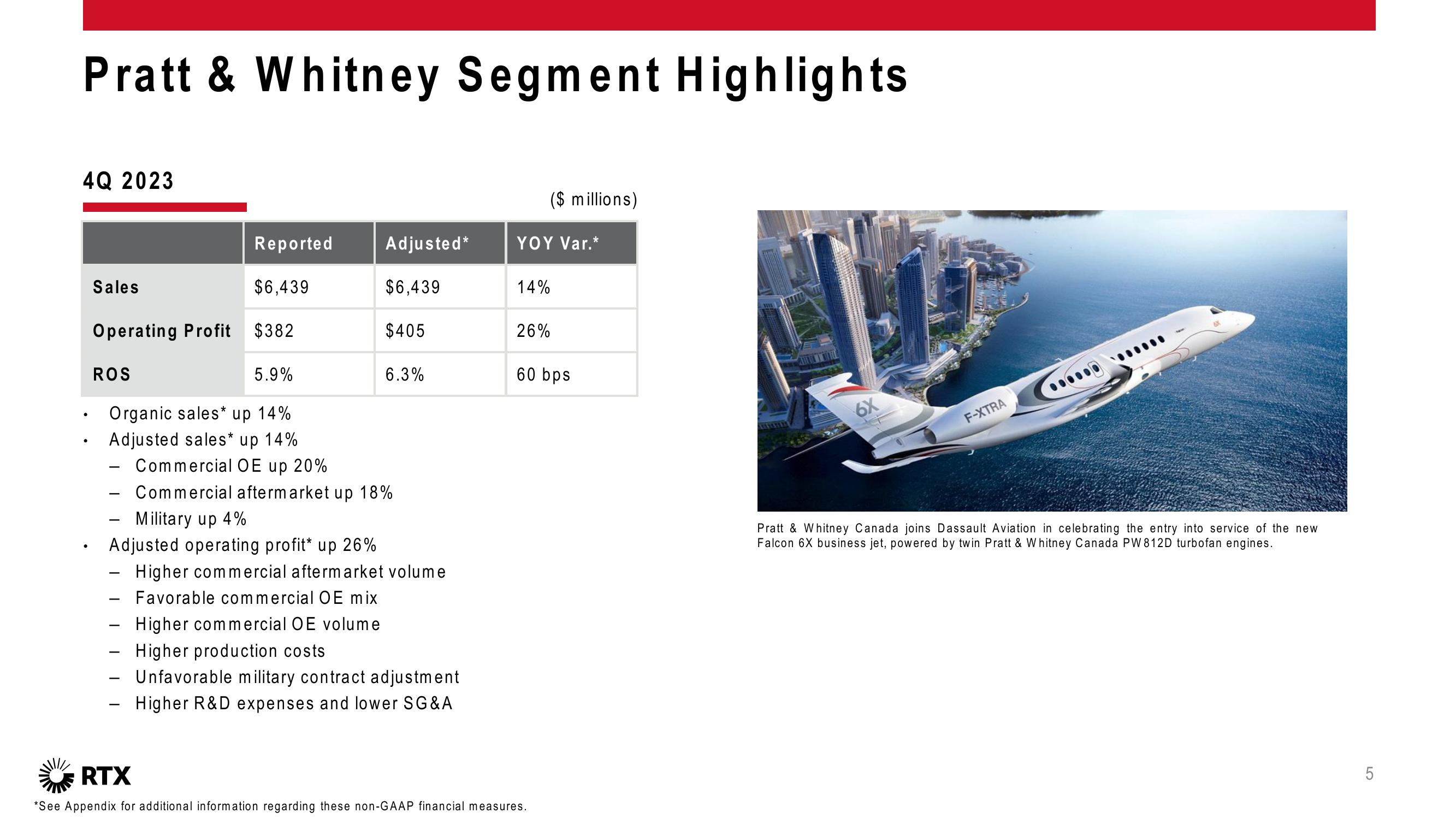 4Q 2023 Earnings Conference Call slide image #6