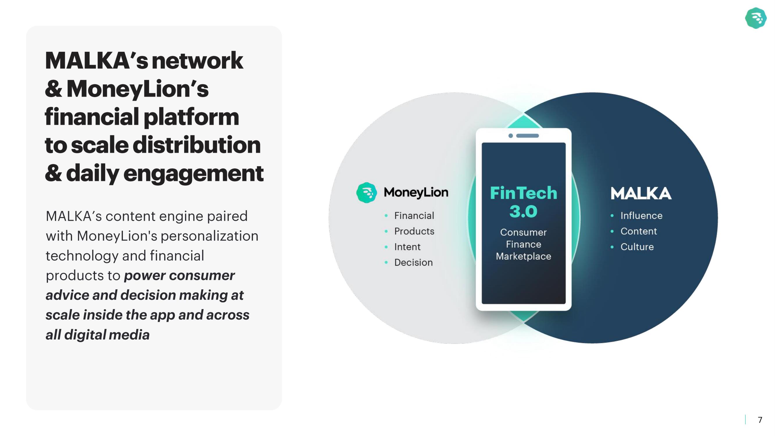 MoneyLion Mergers and Acquisitions Presentation Deck slide image #7