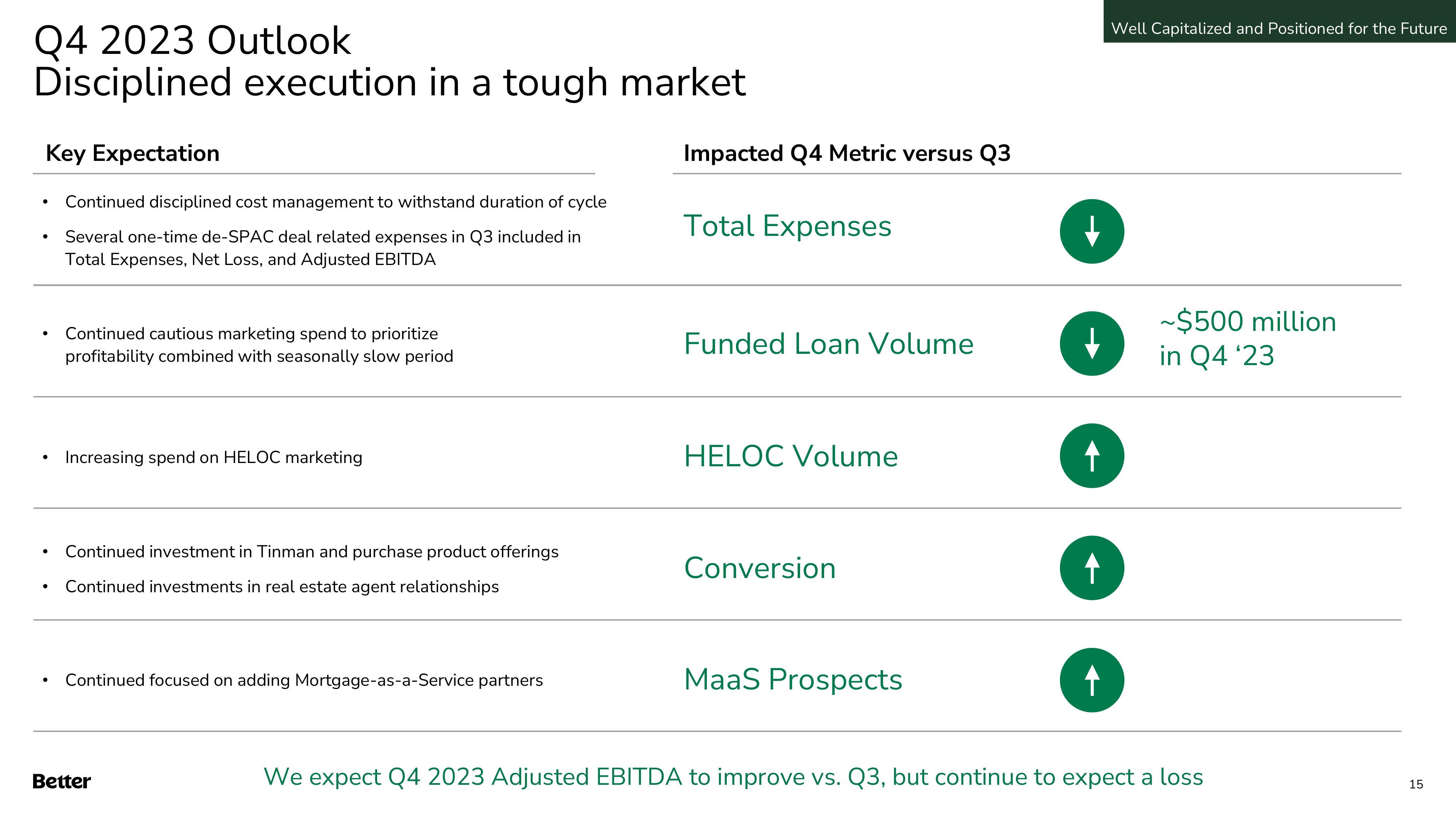 Better Results Presentation Deck slide image #15