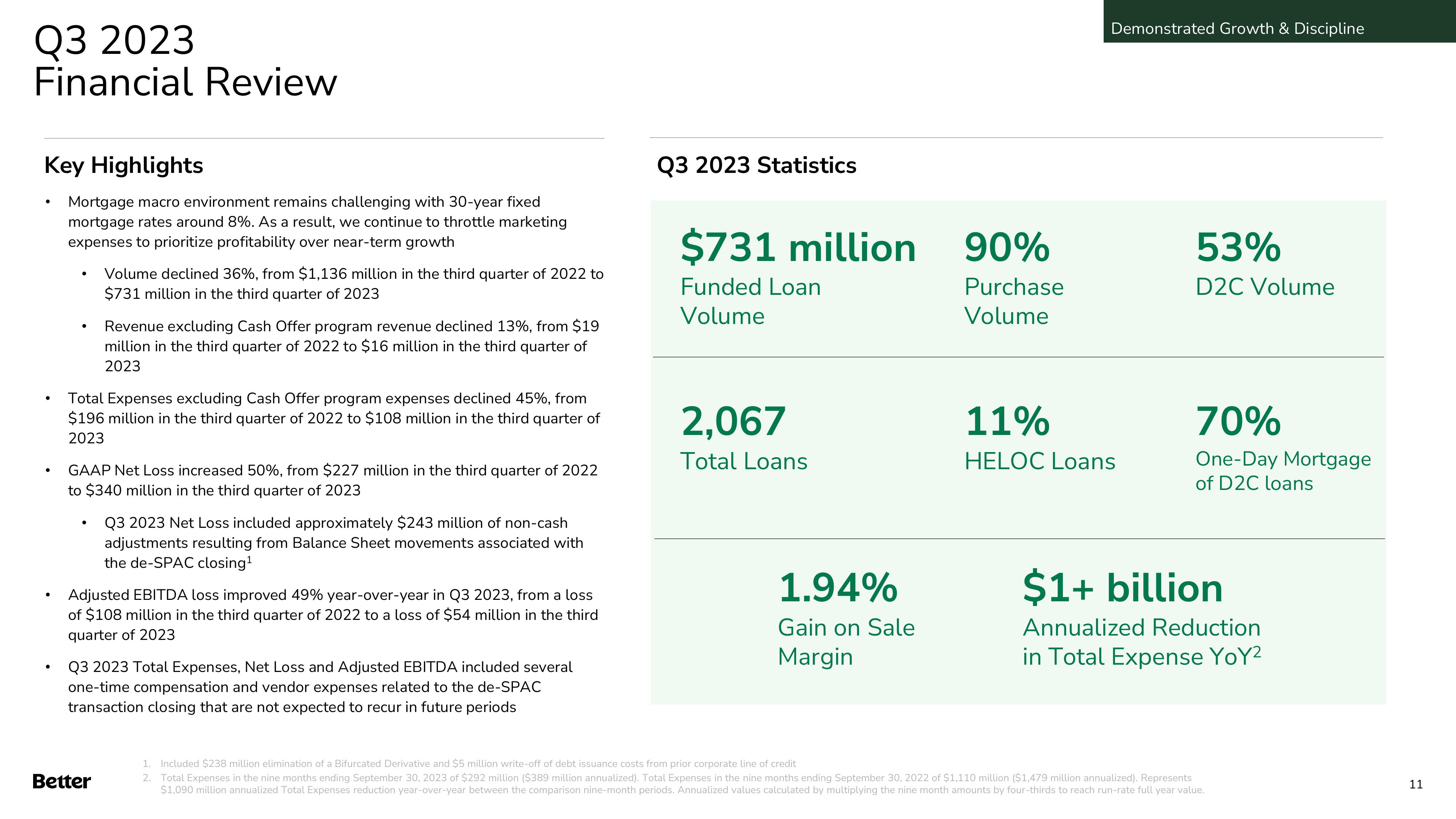 Better Results Presentation Deck slide image #11