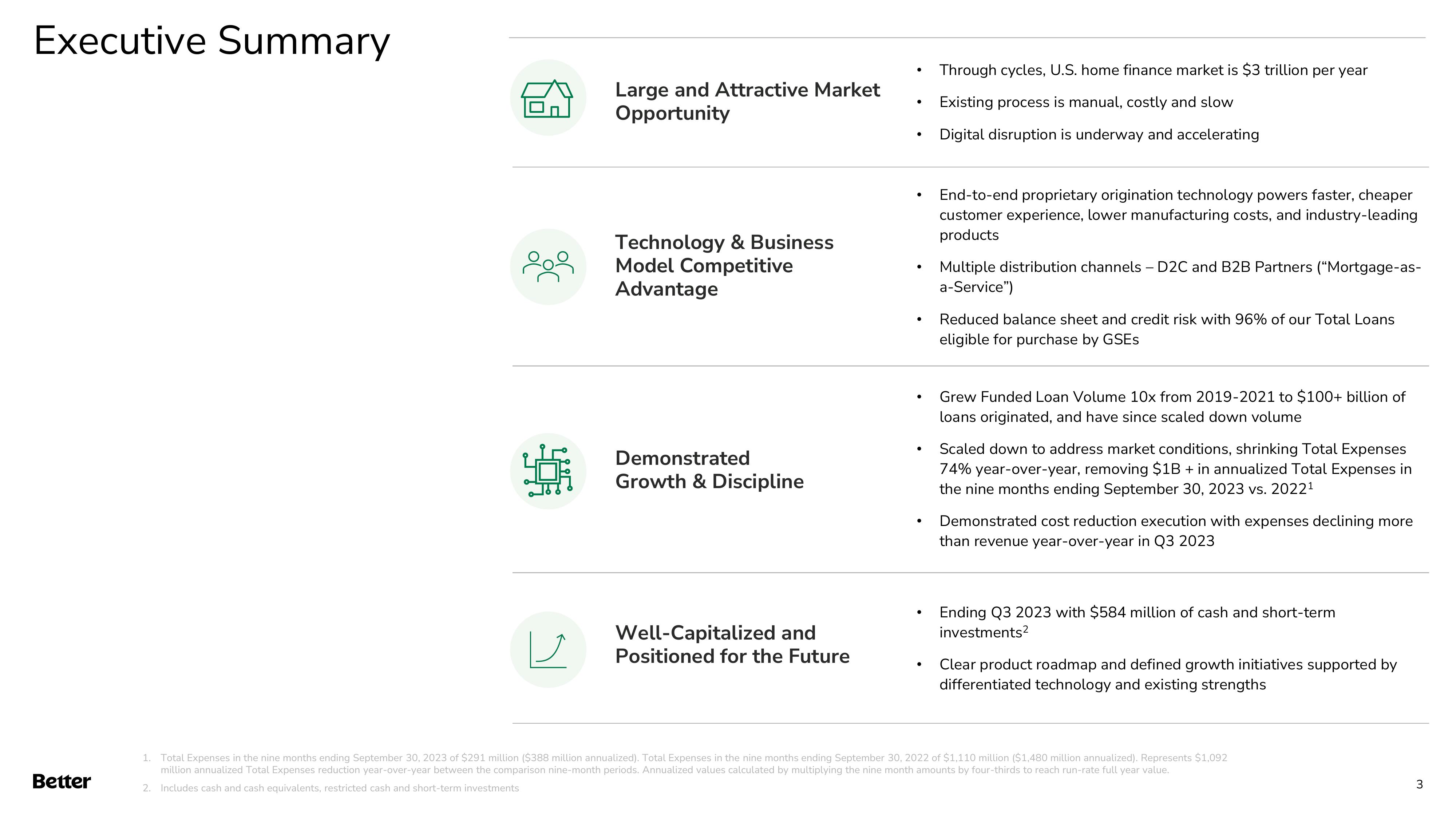 Better Results Presentation Deck slide image #3