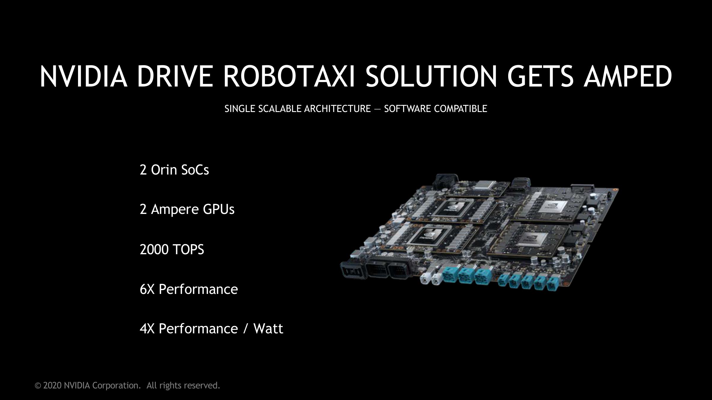 NVIDIA Investor Presentation Deck slide image