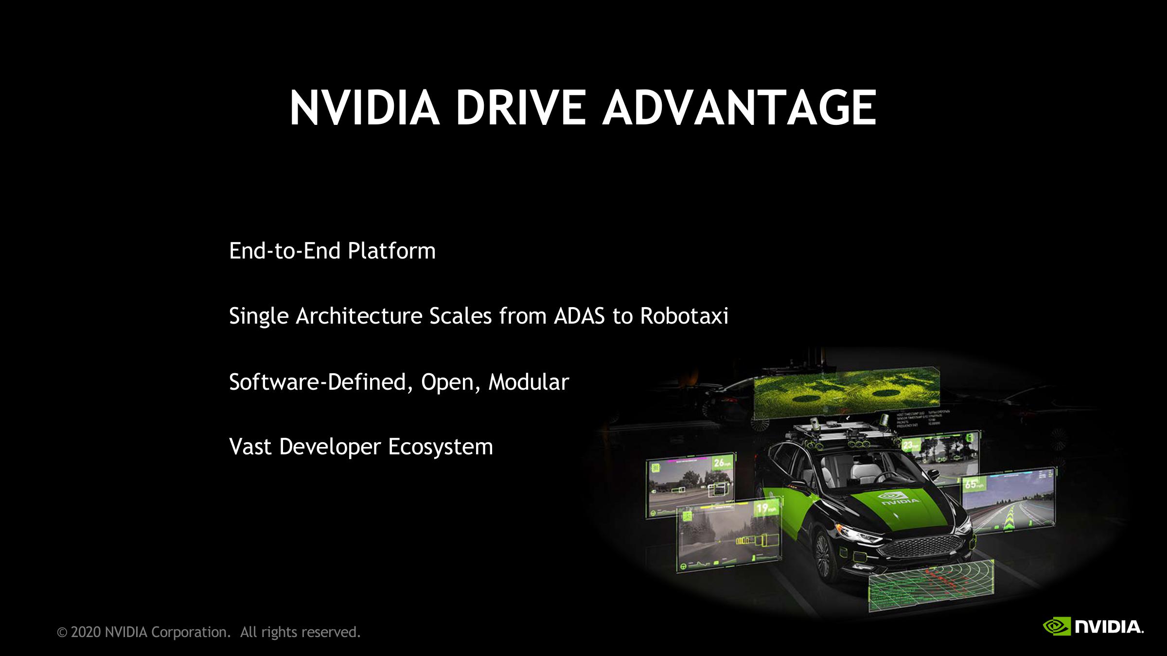 NVIDIA Investor Presentation Deck slide image