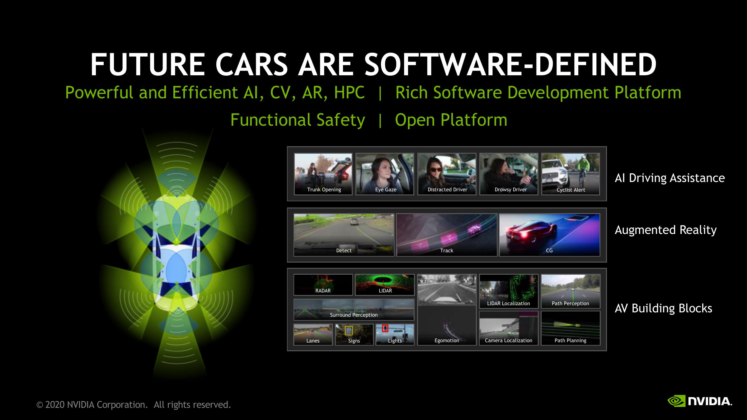 NVIDIA Investor Presentation Deck slide image