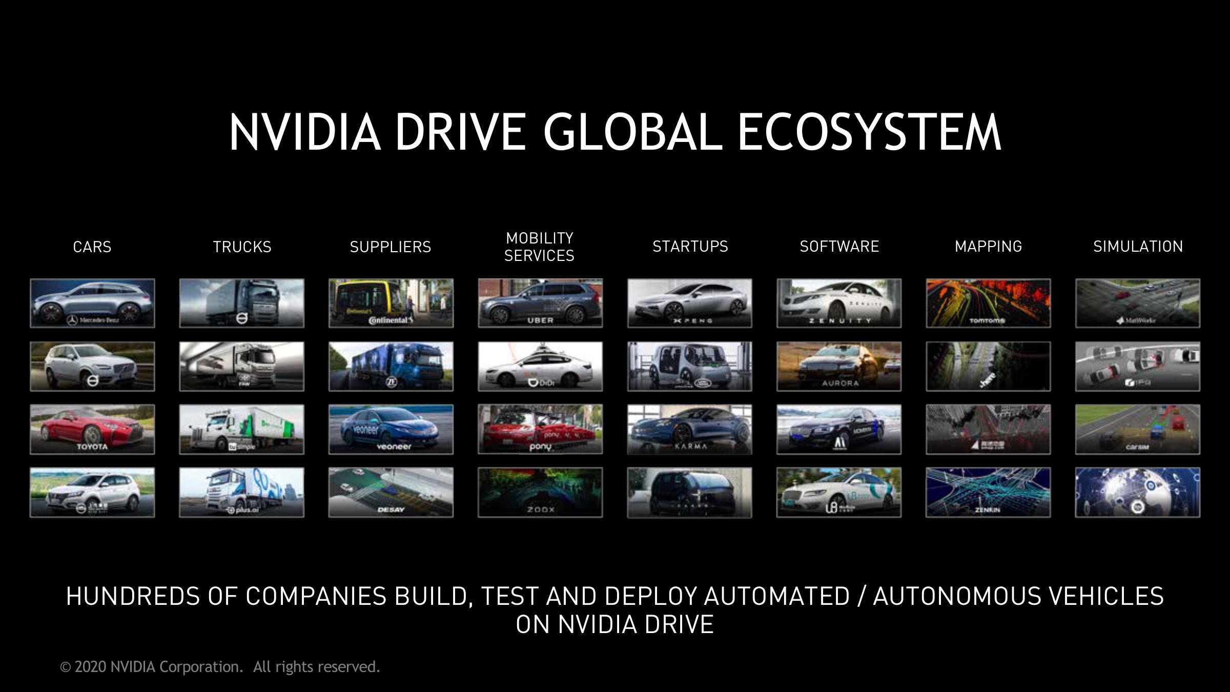 NVIDIA Investor Presentation Deck slide image #17