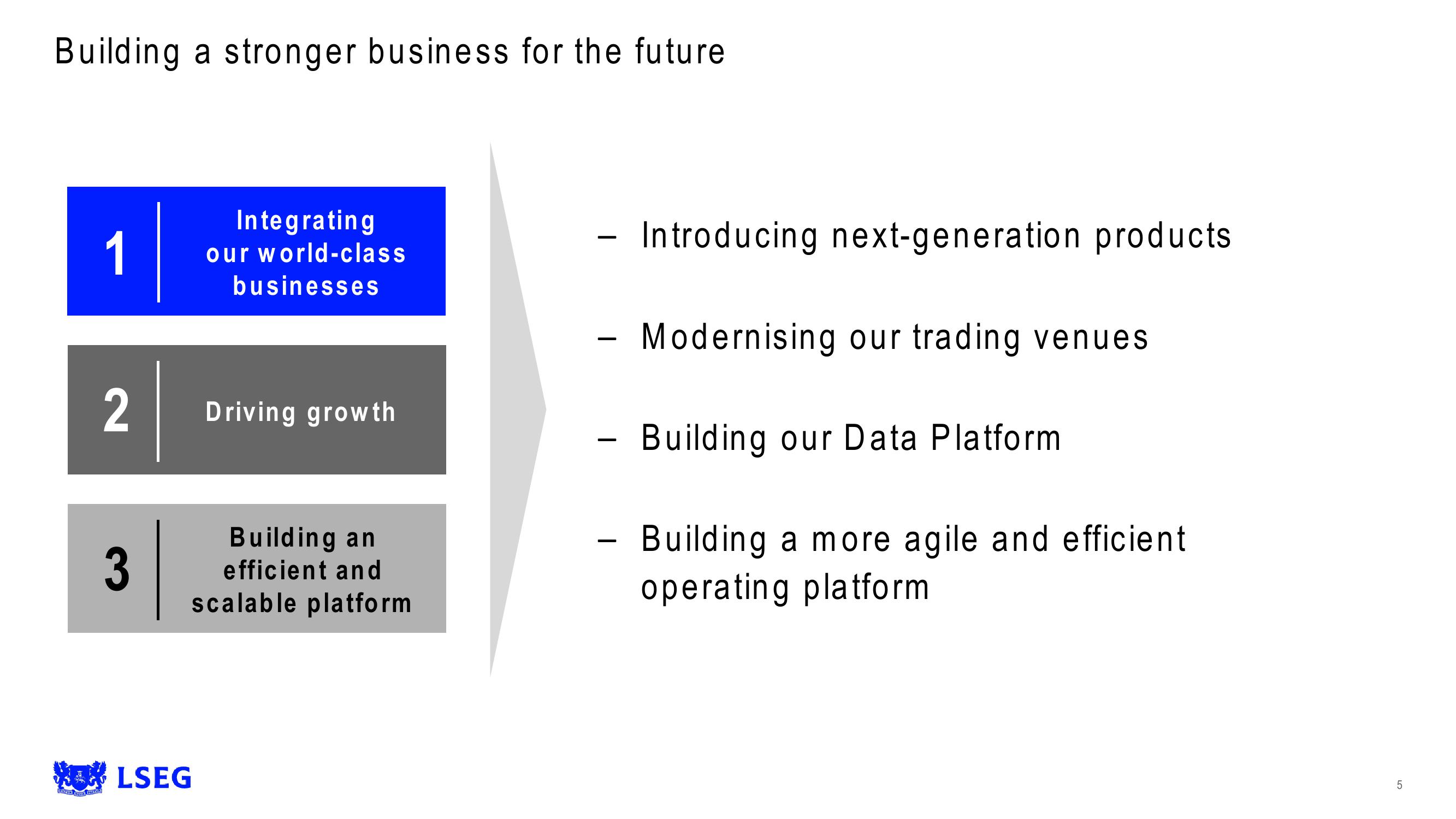 LSE Results Presentation Deck slide image #5