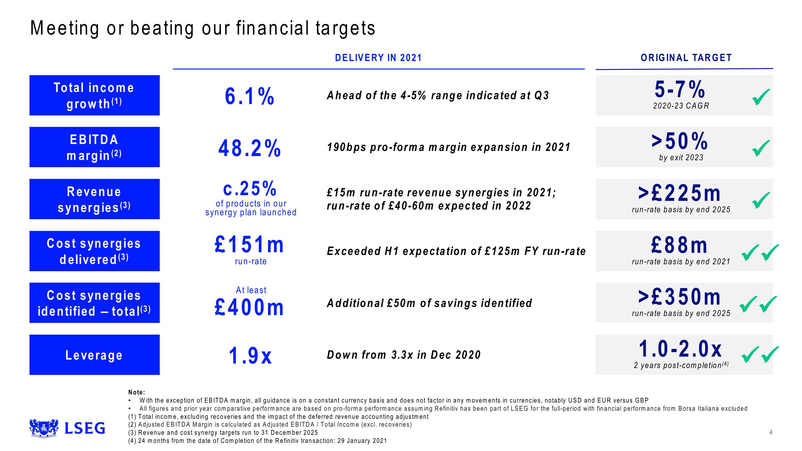 LSE Results Presentation Deck slide image #4