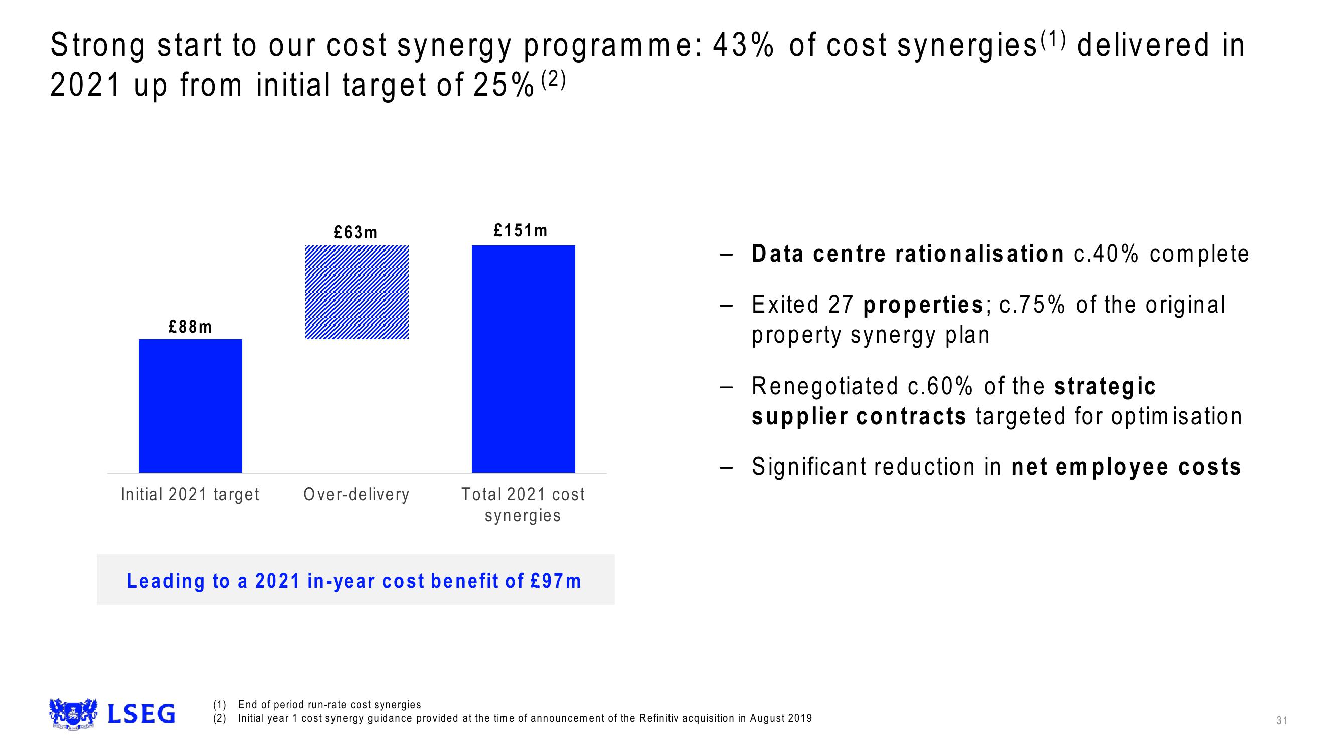 LSE Results Presentation Deck slide image #31