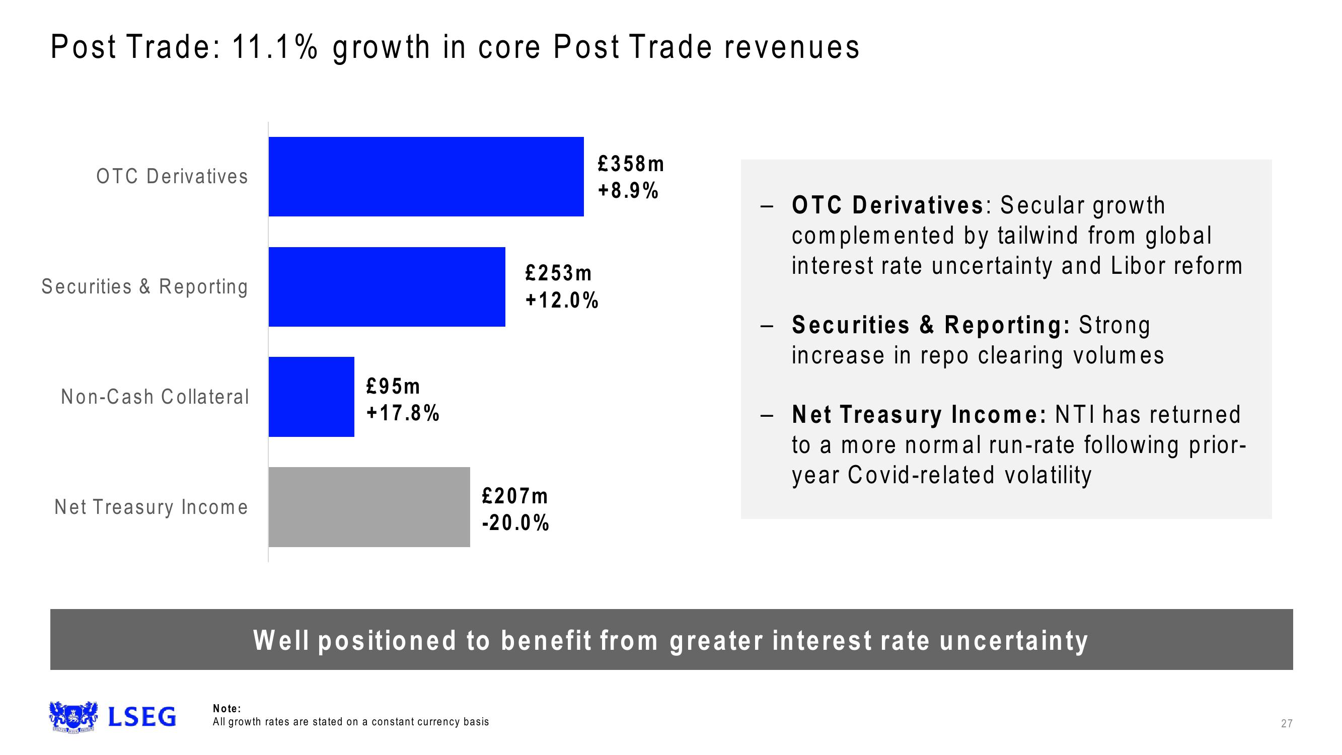 LSE Results Presentation Deck slide image #27