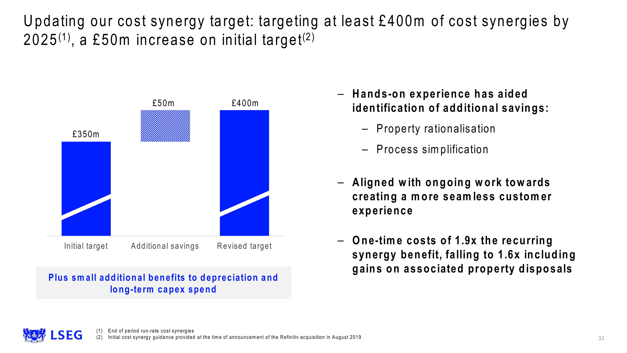 LSE Results Presentation Deck slide image #32