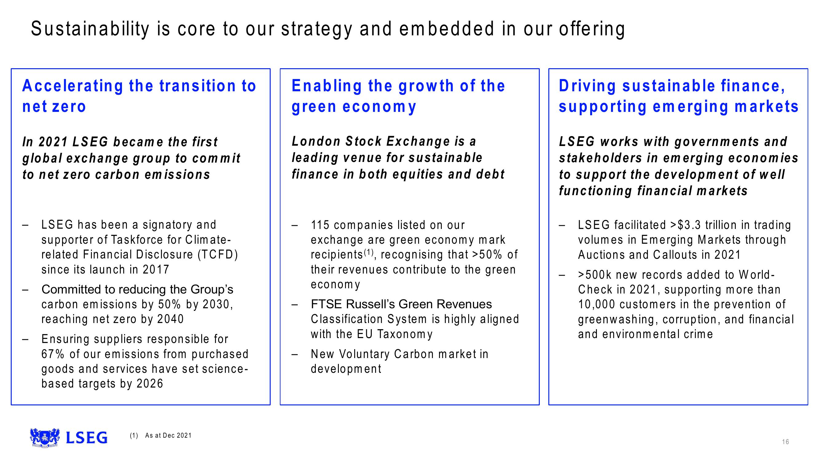 LSE Results Presentation Deck slide image #16