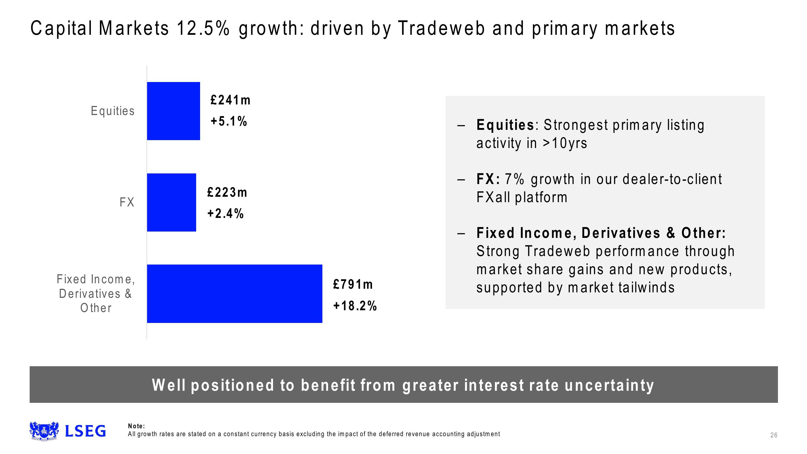 LSE Results Presentation Deck slide image #26