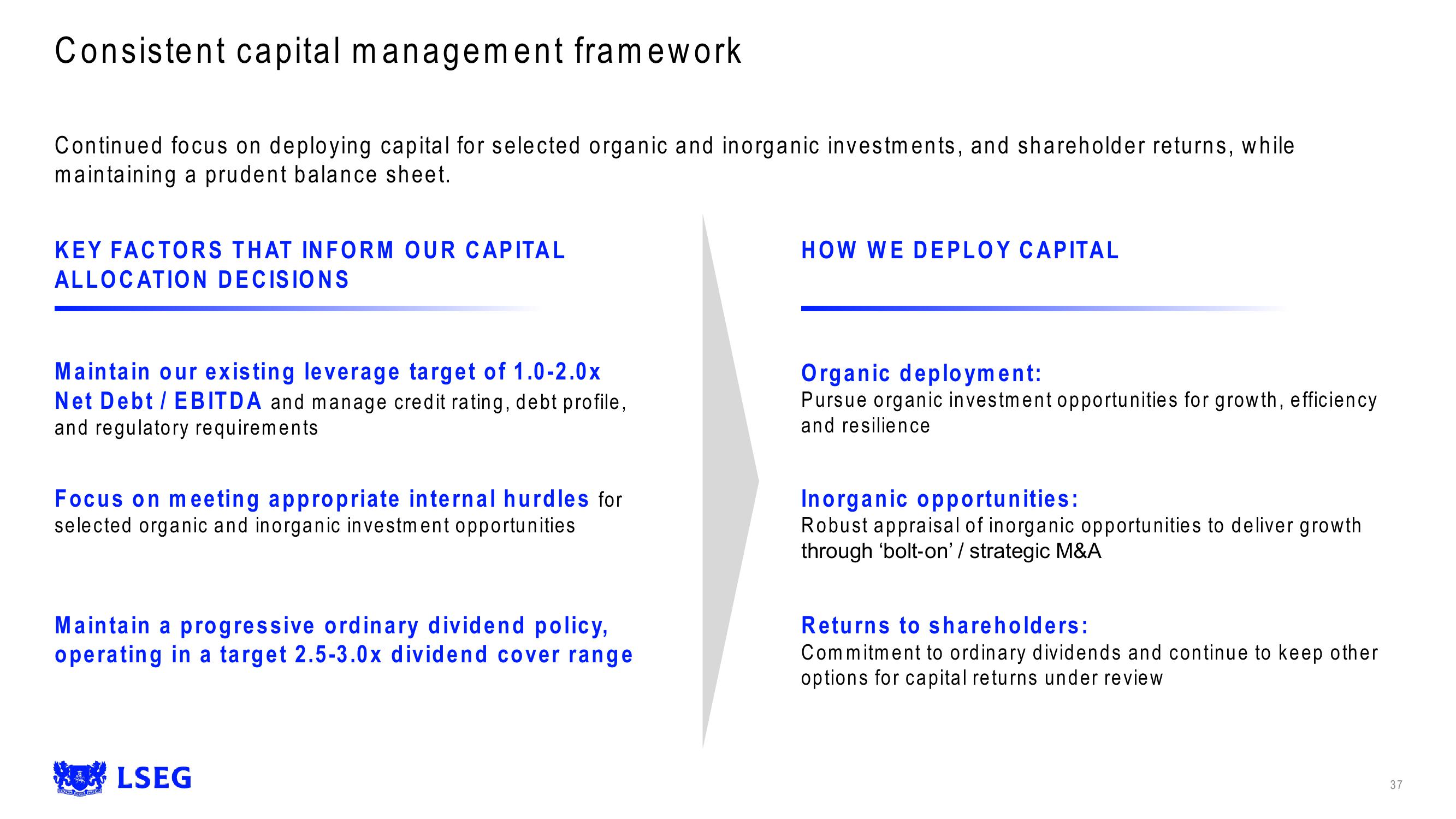 LSE Results Presentation Deck slide image #37