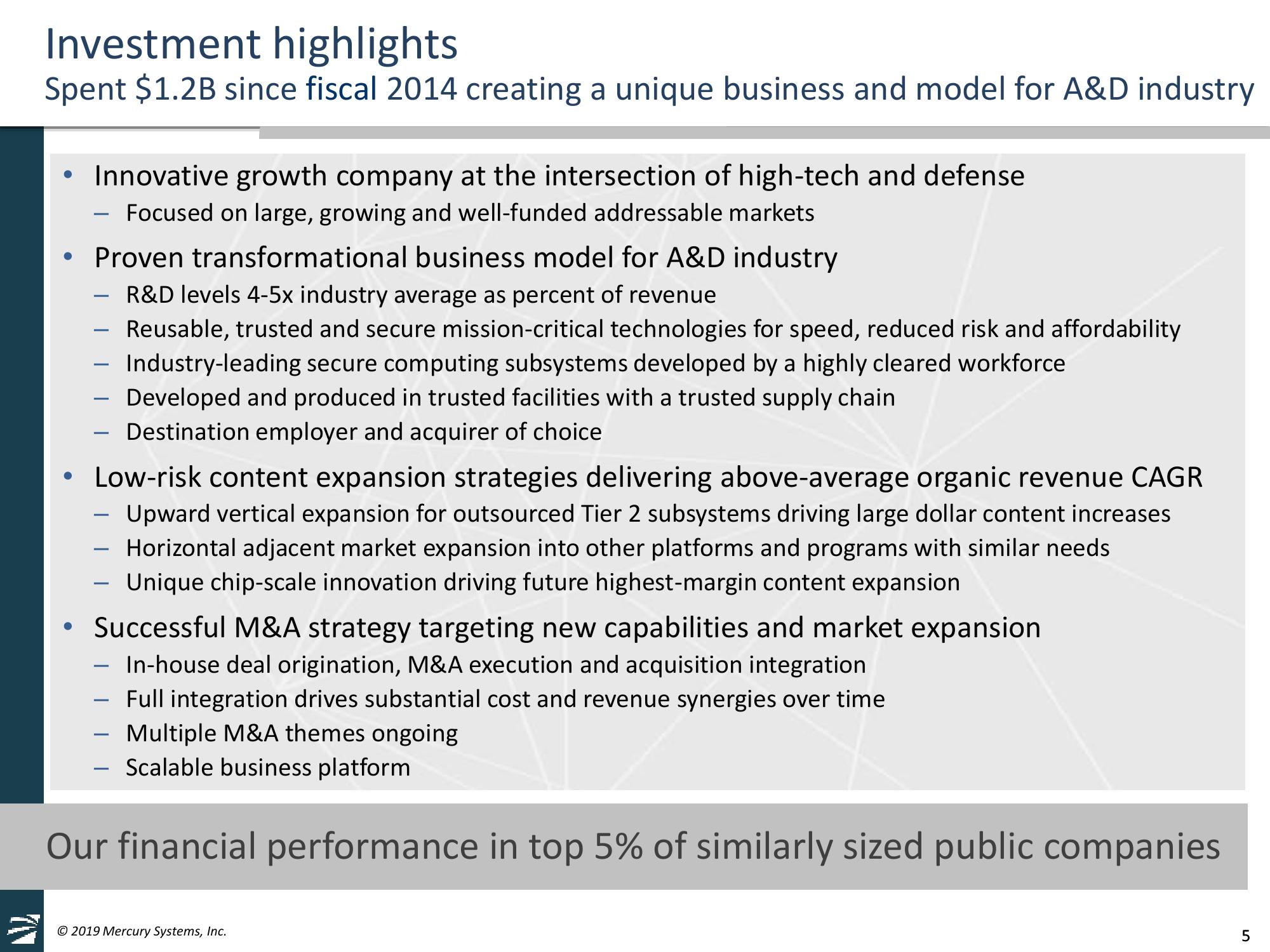 Mercury Systems FY20 Investor Day Presentation slide image #5