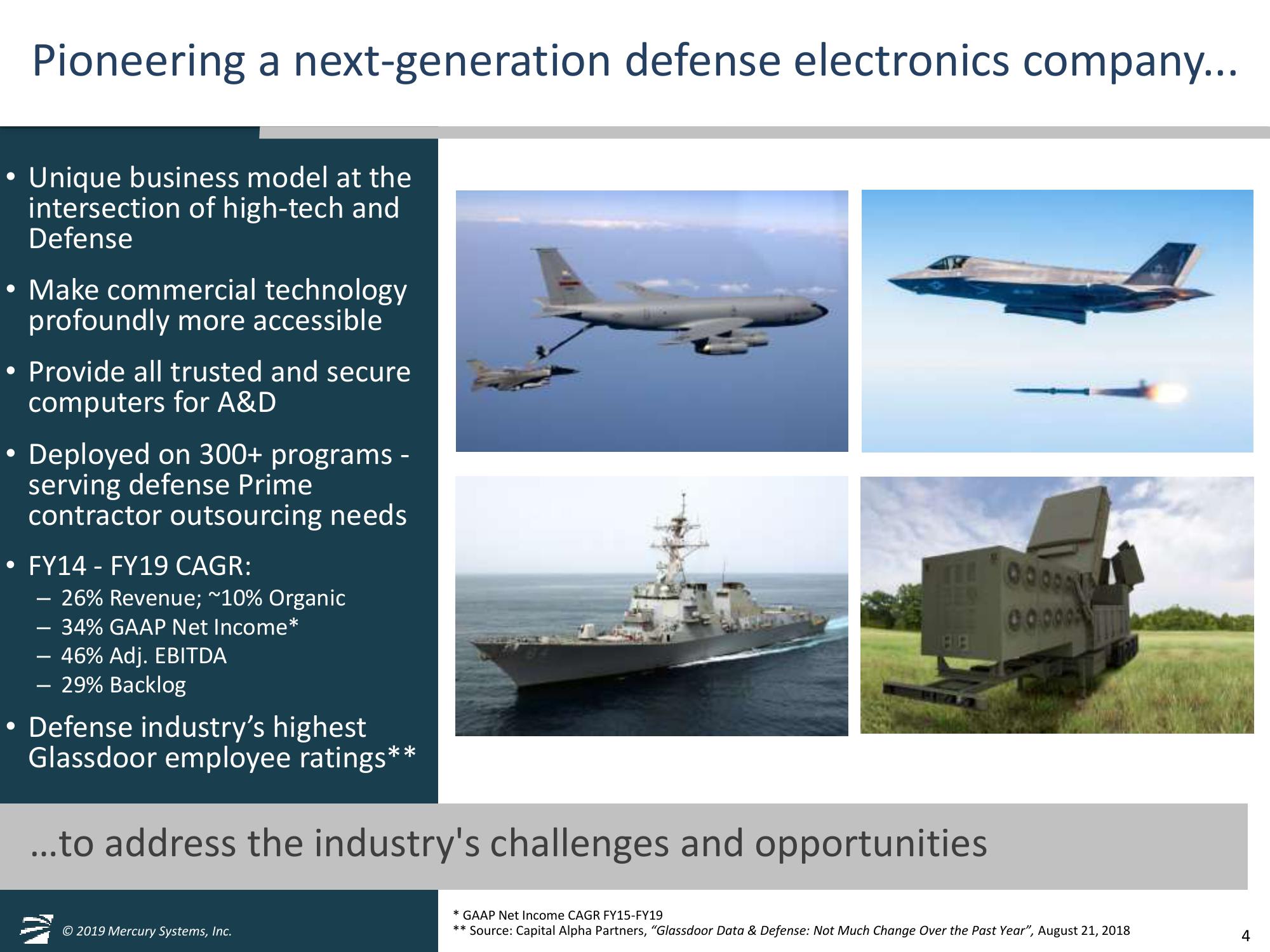 Mercury Systems FY20 Investor Day Presentation slide image #4