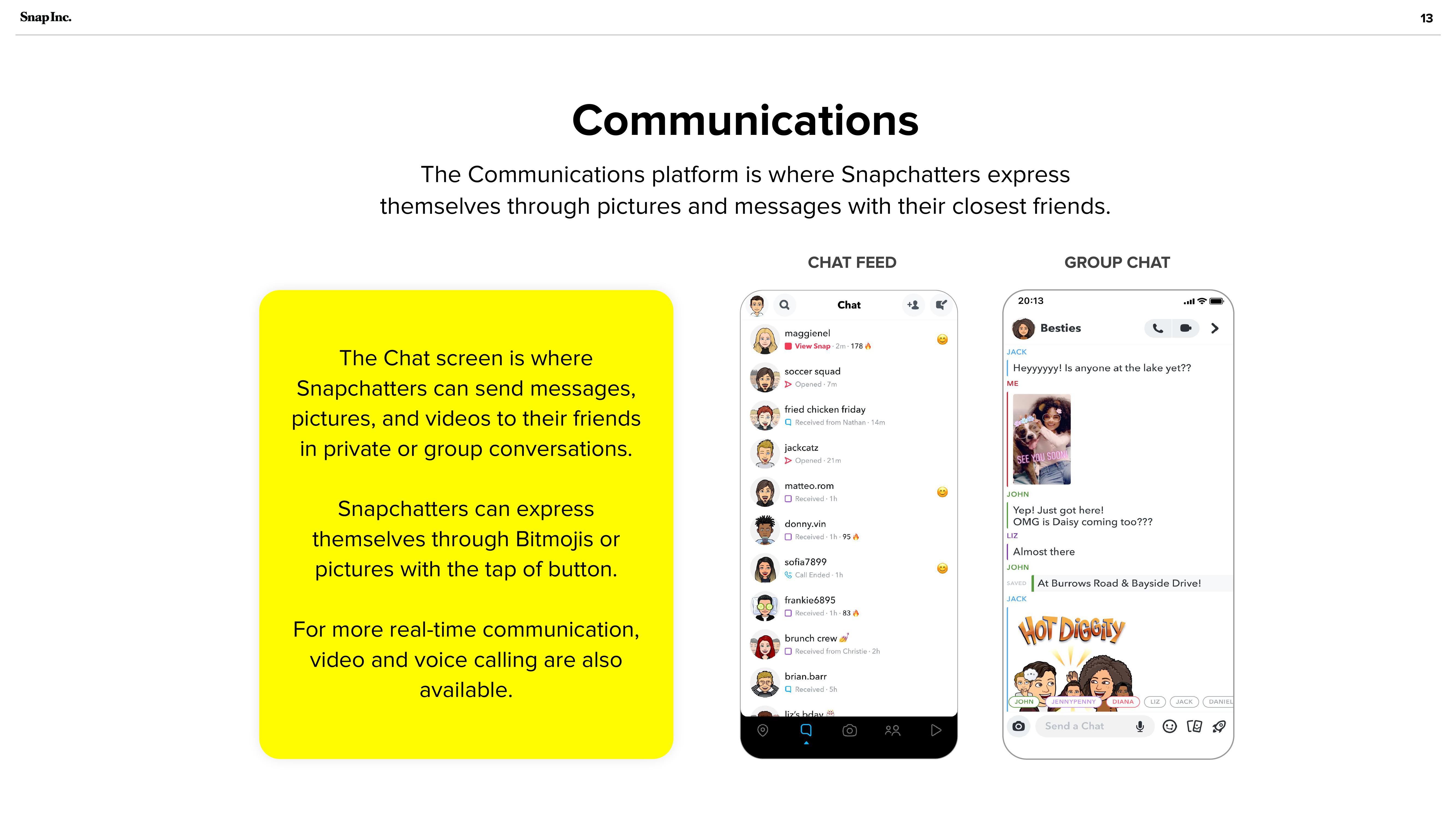 Snap Inc Investor Presentation Deck slide image #13