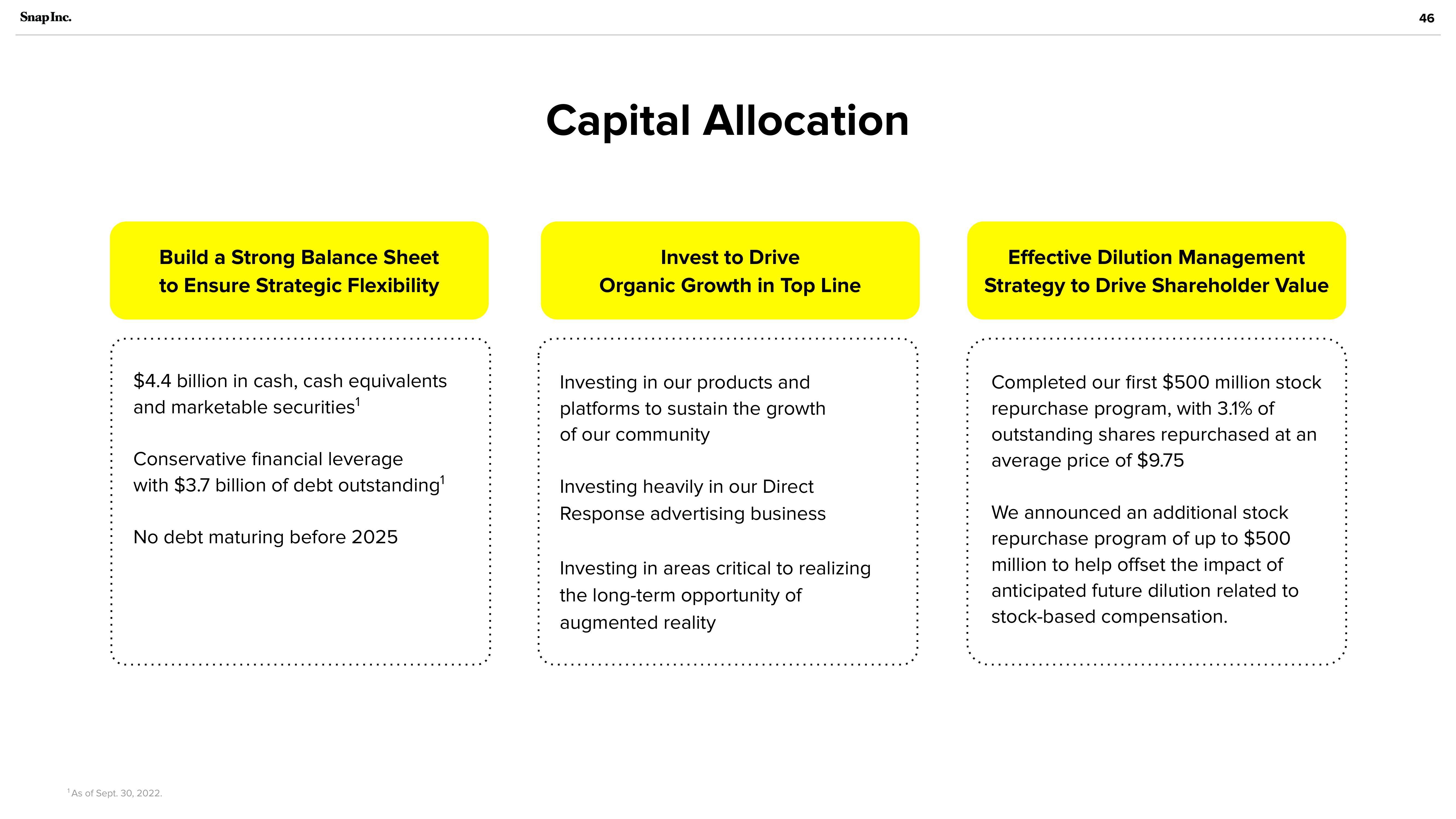 Snap Inc Investor Presentation Deck slide image #46