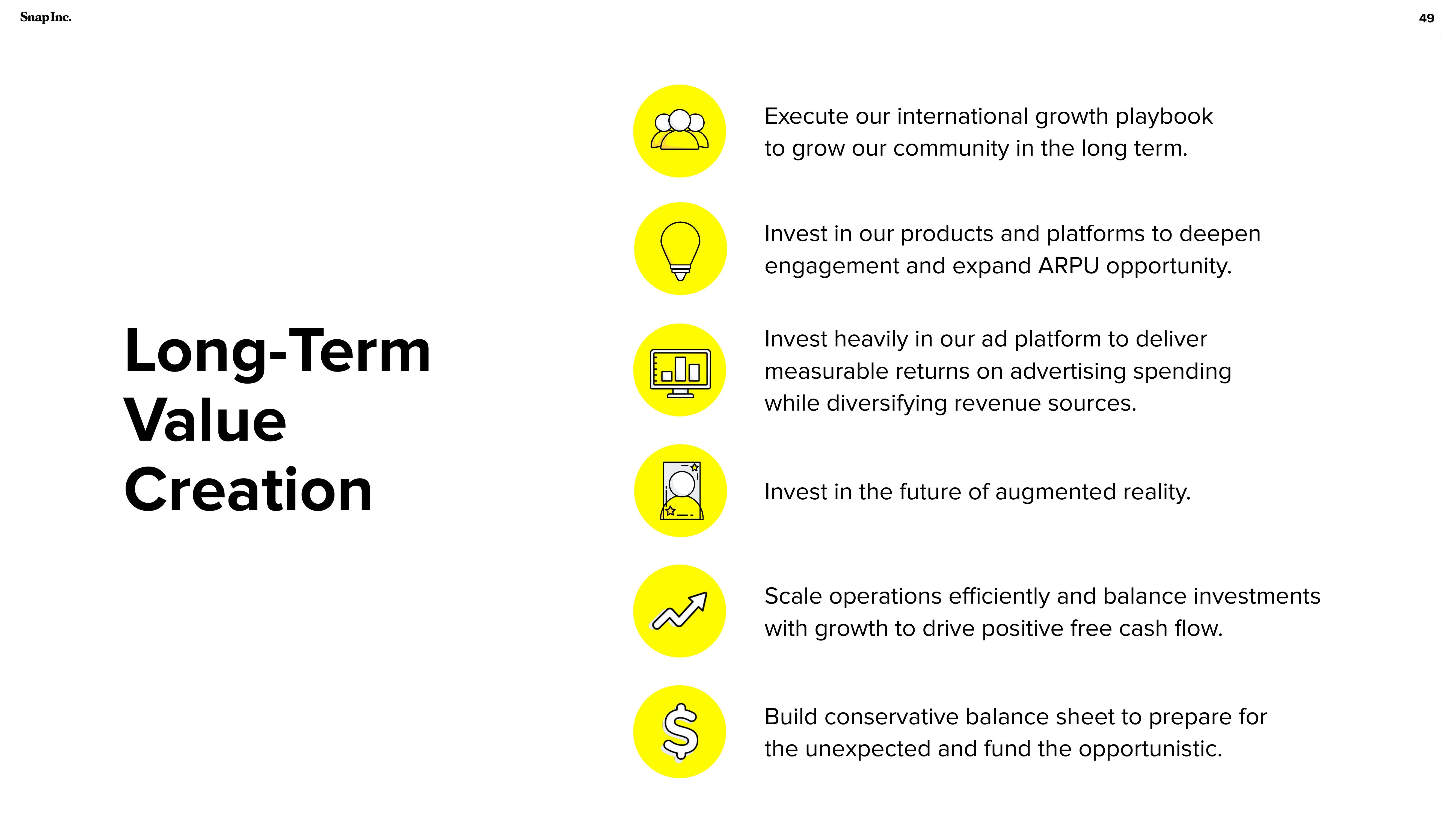 Snap Inc Investor Presentation Deck slide image #49