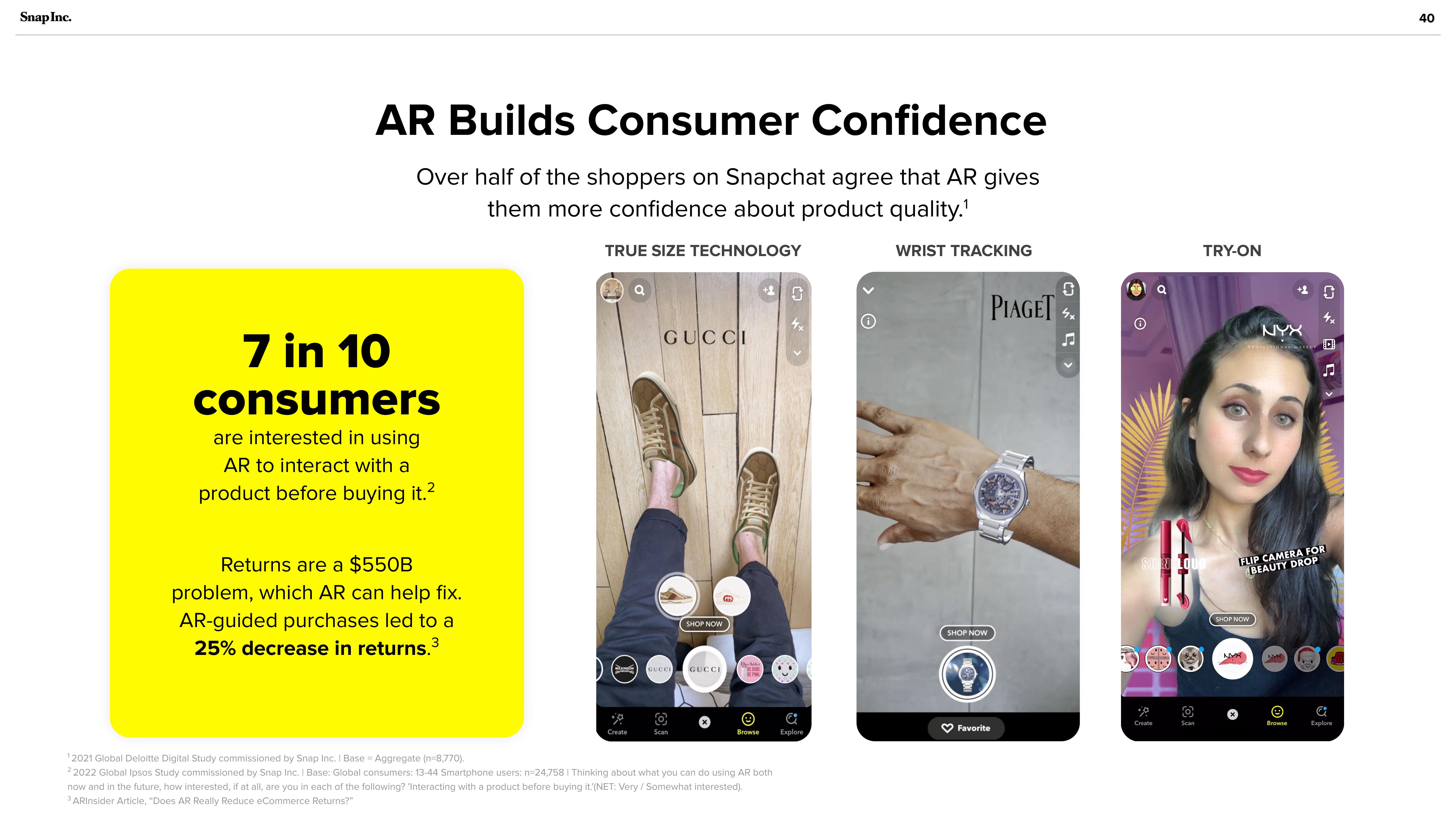 Snap Inc Investor Presentation Deck slide image #40