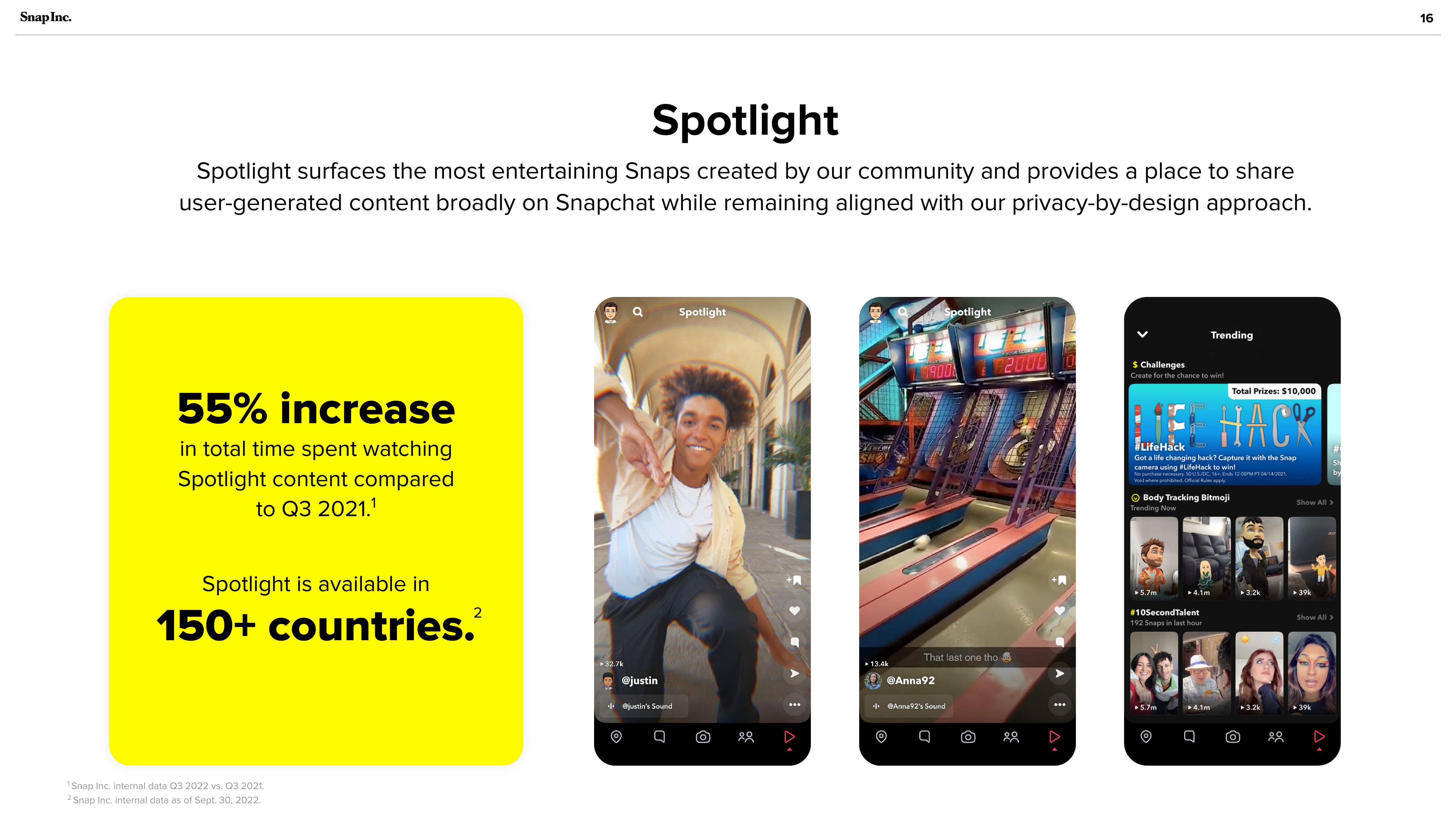 Snap Inc Investor Presentation Deck slide image #16