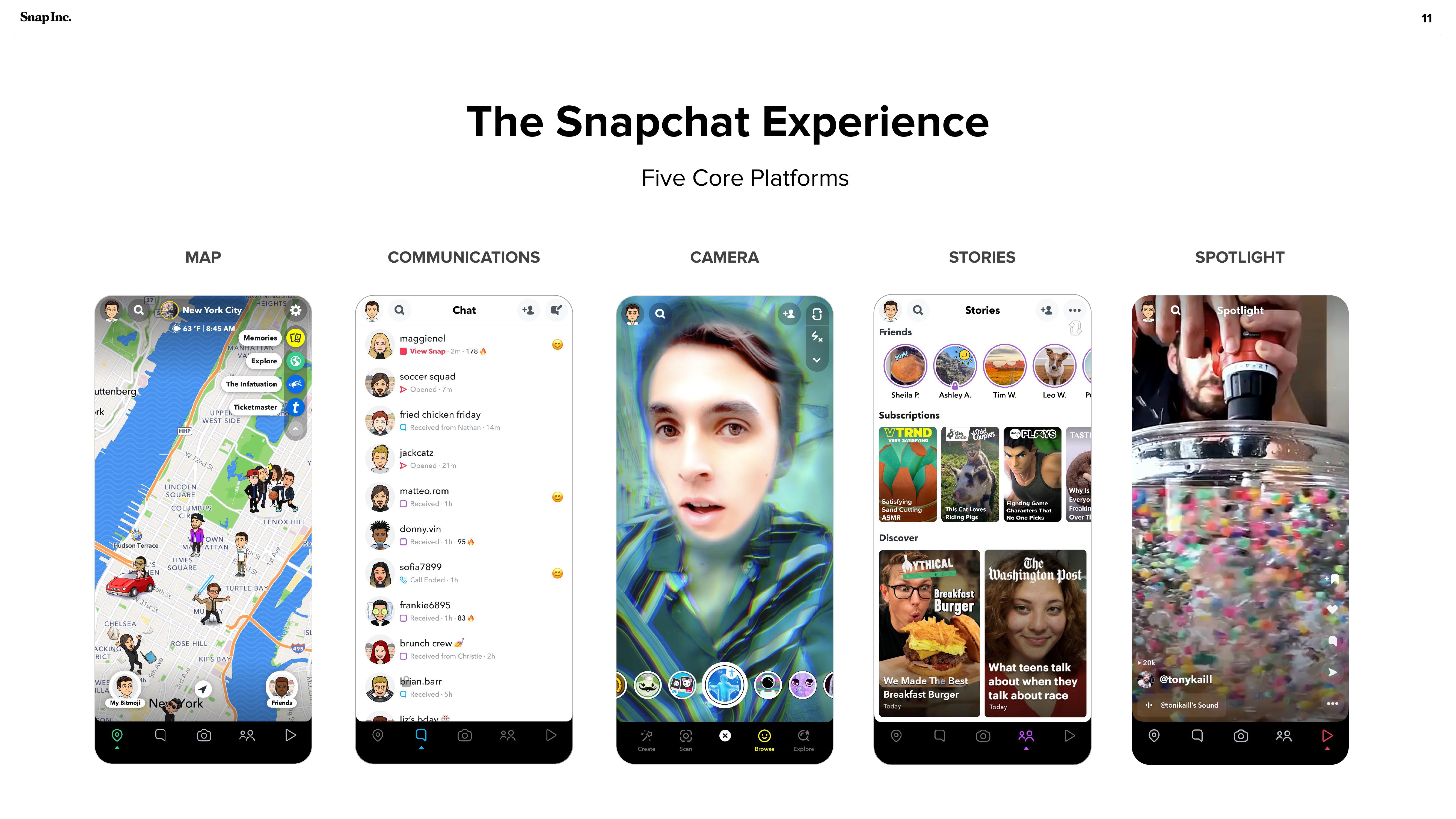 Snap Inc Investor Presentation Deck slide image #11