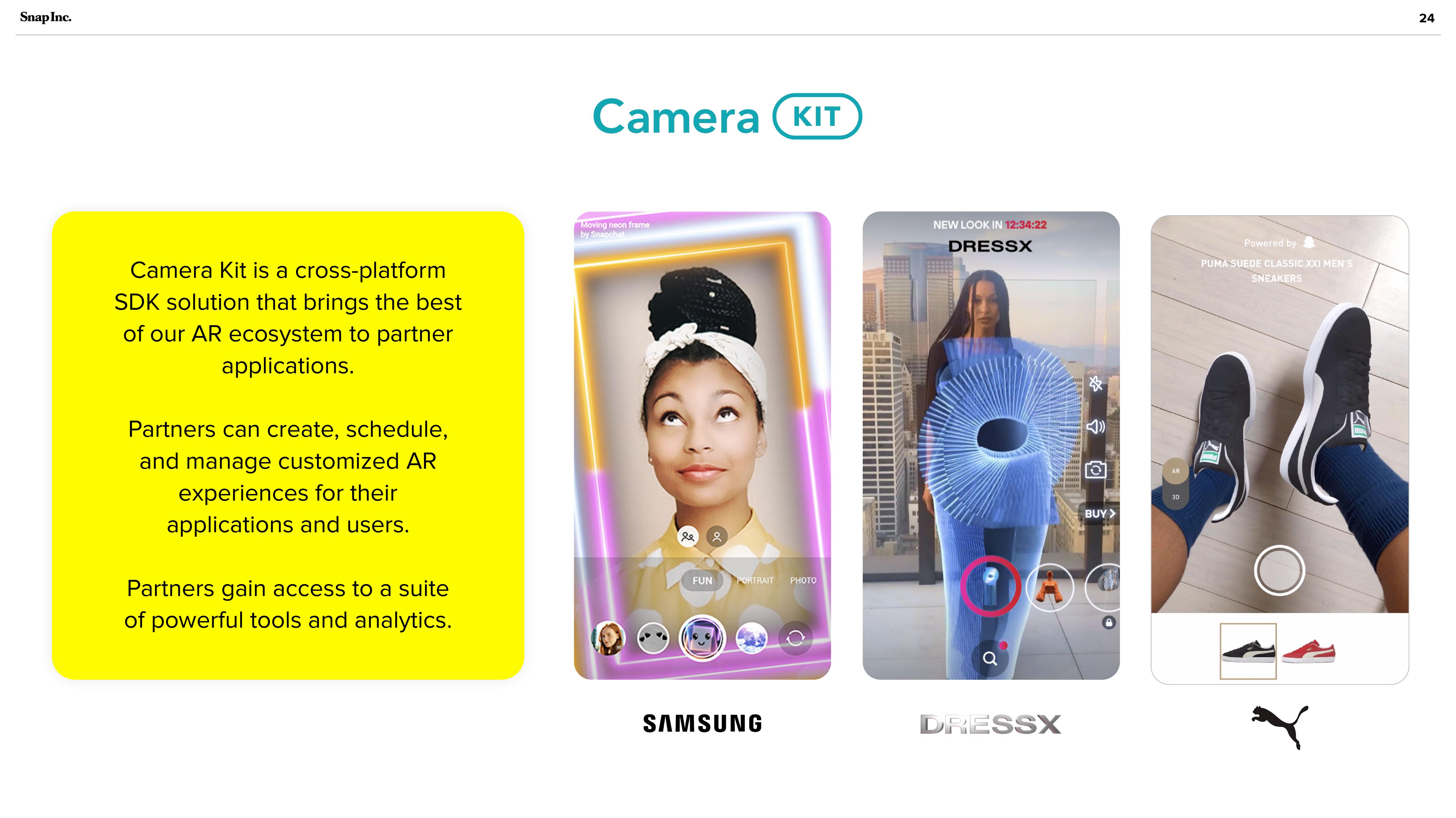 Snap Inc Investor Presentation Deck slide image #24