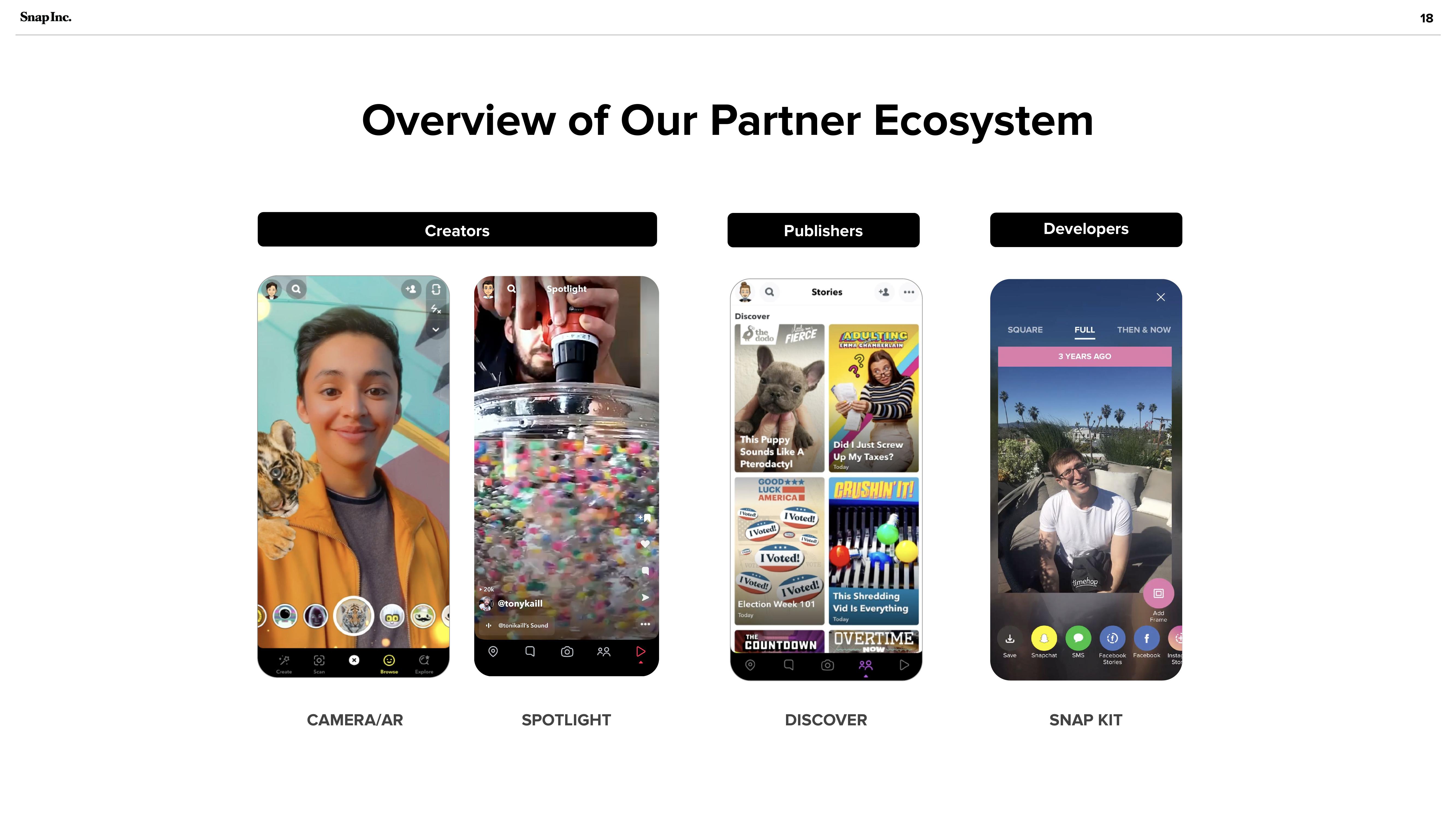 Snap Inc Investor Presentation Deck slide image #18