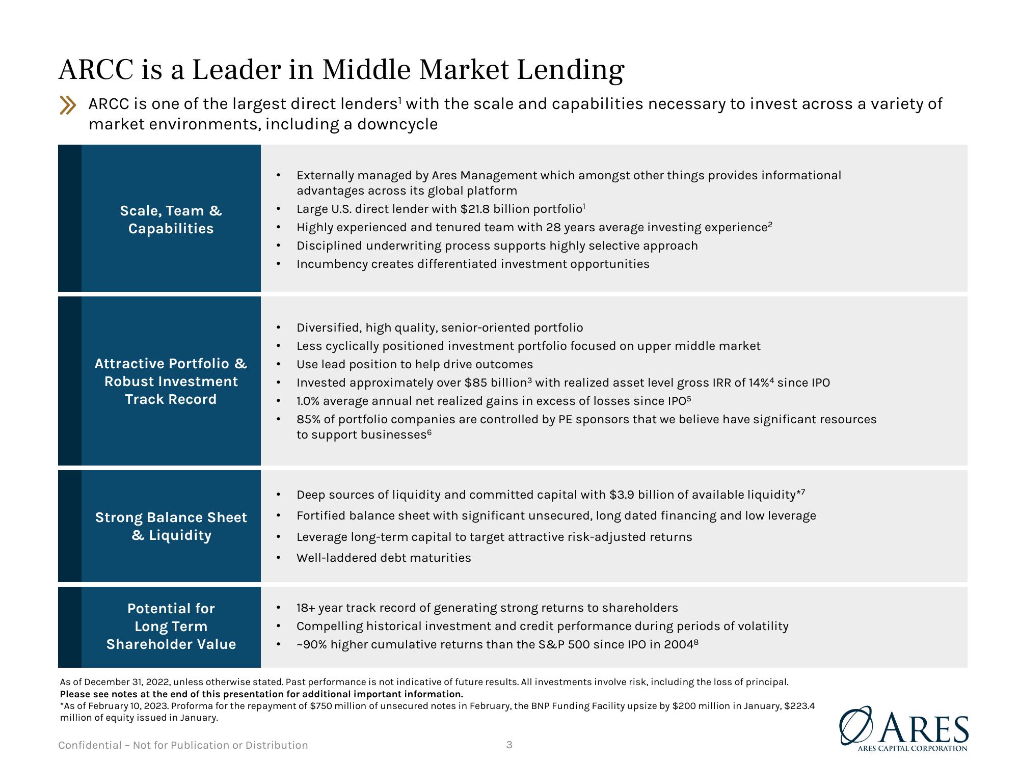 Debt Investor Presentation Quarter Ended December 31, 2022 slide image #3