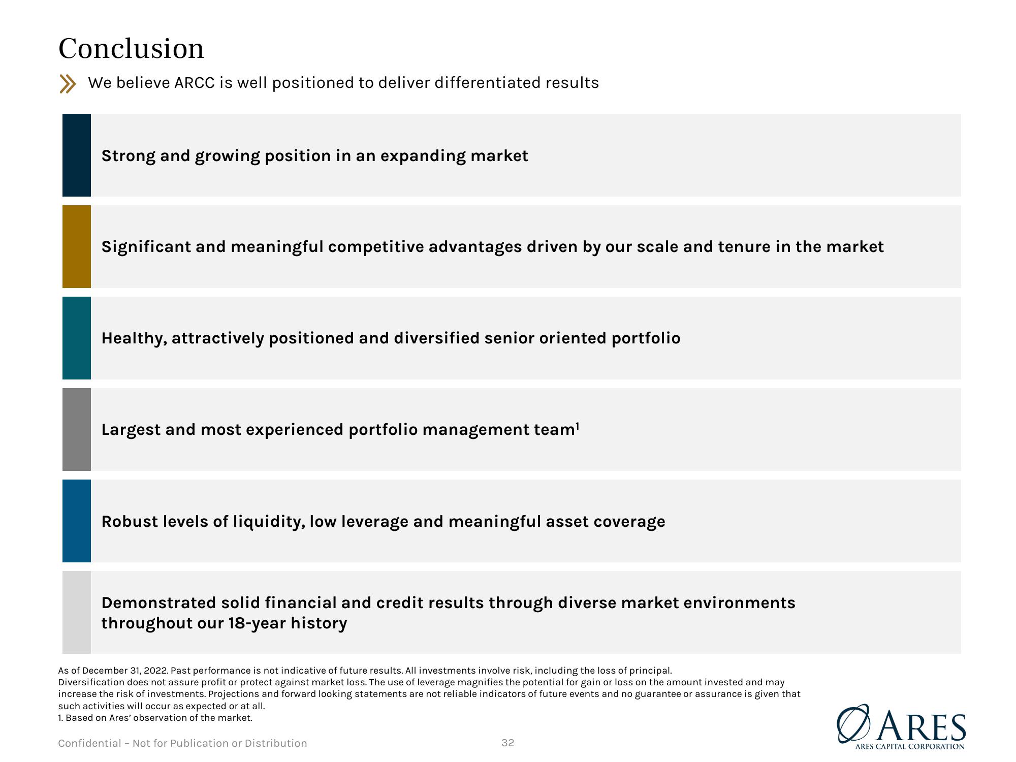 Debt Investor Presentation Quarter Ended December 31, 2022 slide image #32