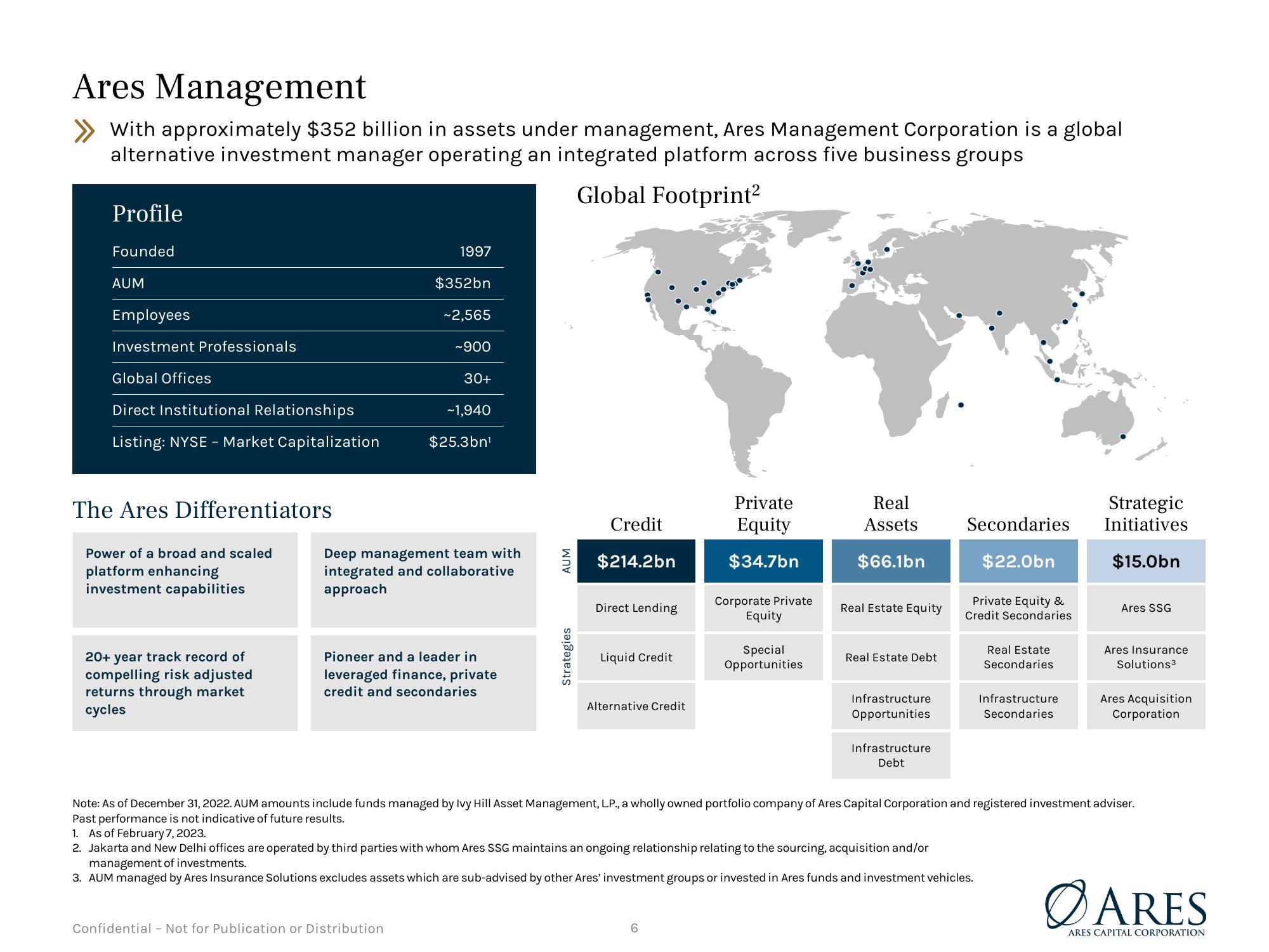 Debt Investor Presentation Quarter Ended December 31, 2022 slide image #6