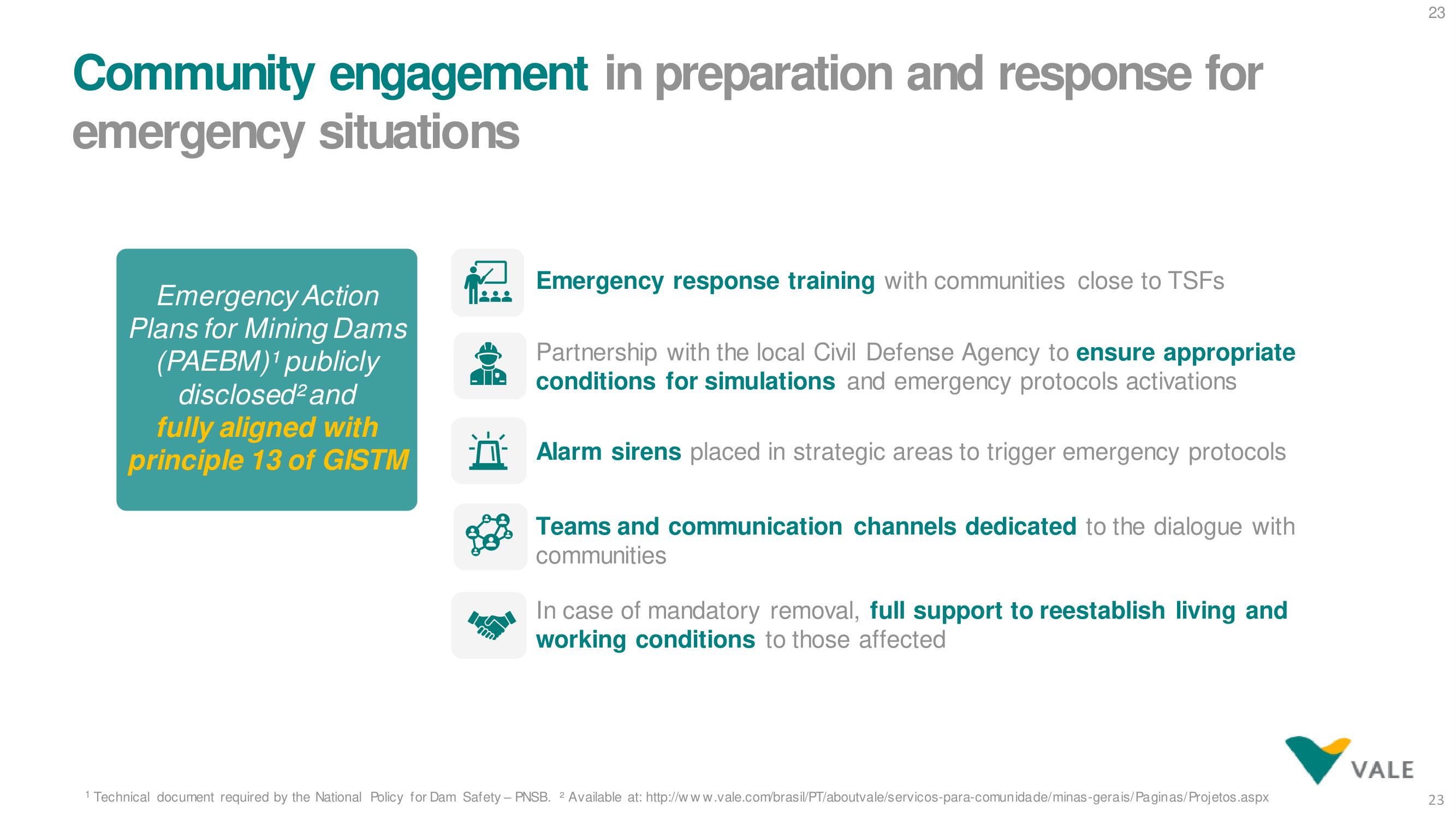 Vale ESG Presentation Deck slide image #23