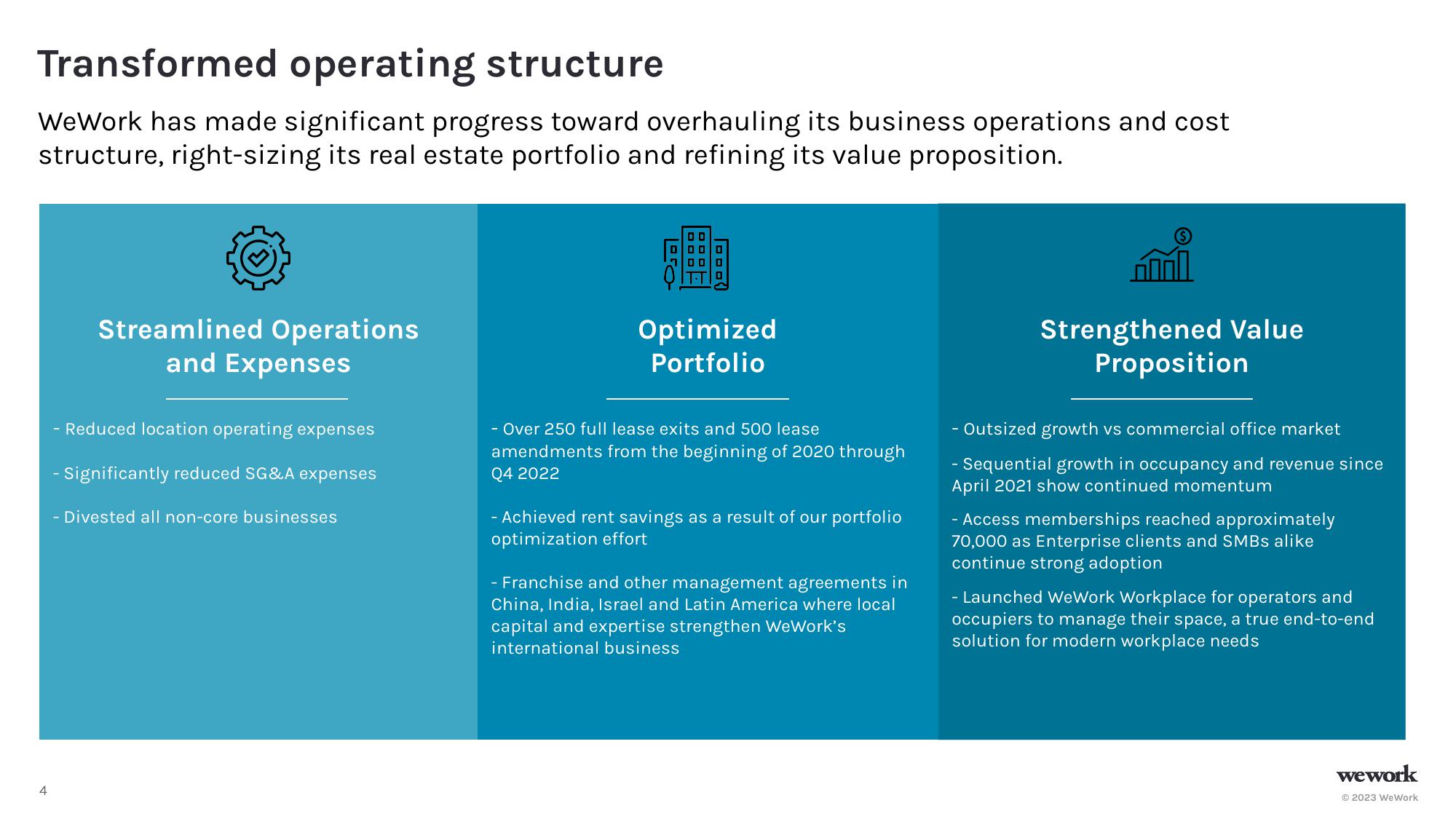 WeWork Investor Presentation Deck slide image #5