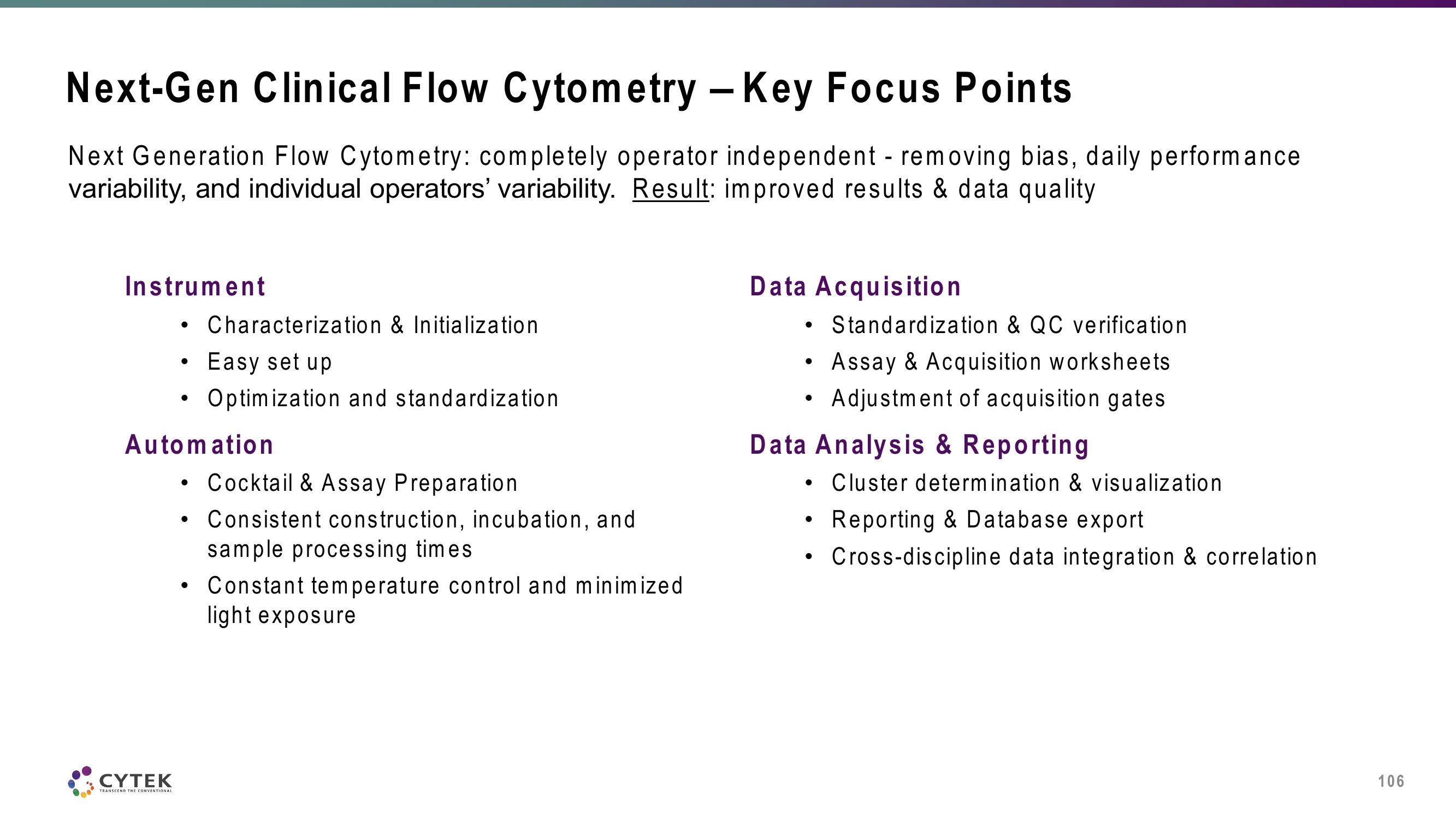 Cytek Investor Day Presentation Deck slide image #106