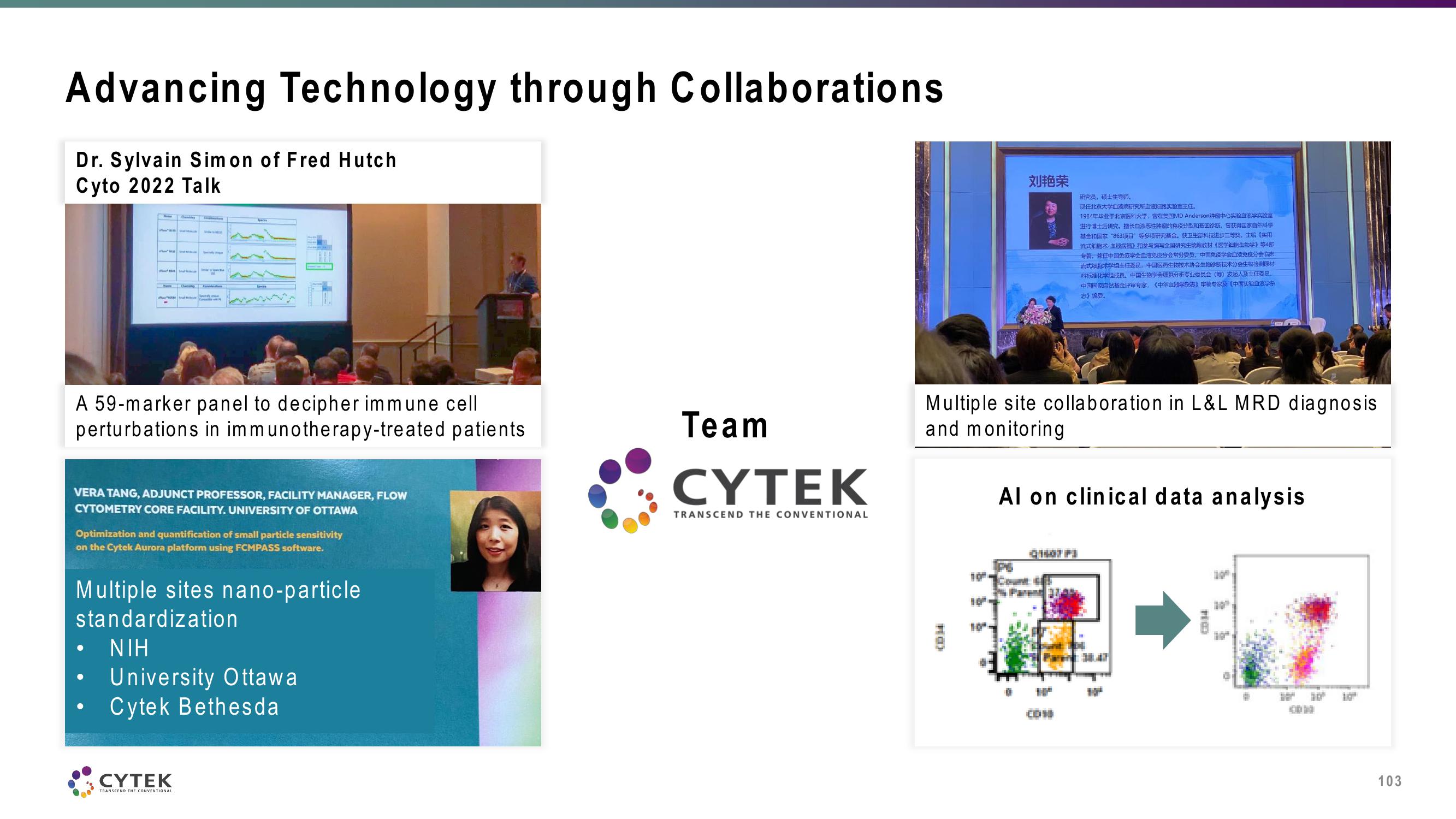 Cytek Investor Day Presentation Deck slide image #103