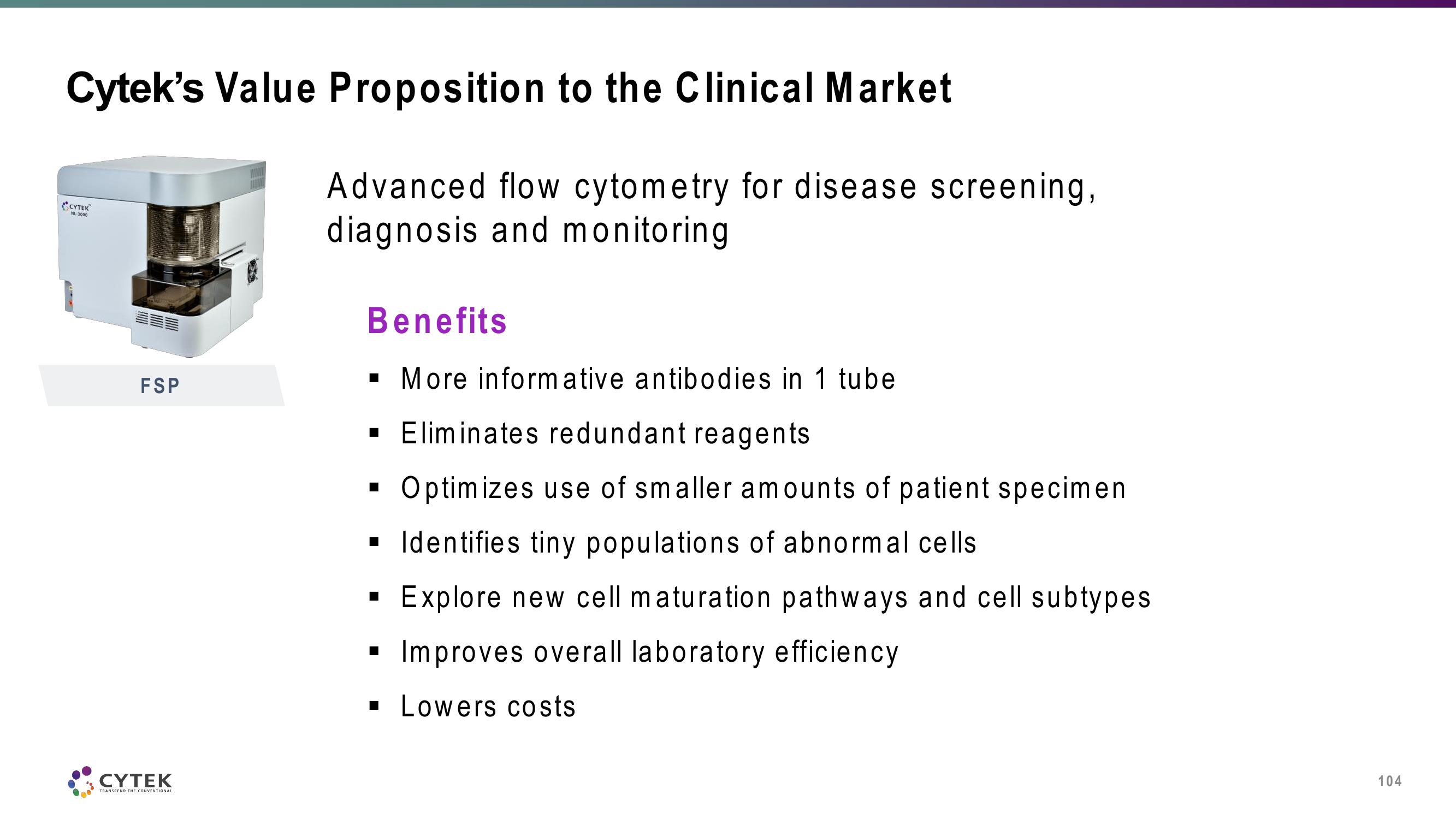 Cytek Investor Day Presentation Deck slide image #104