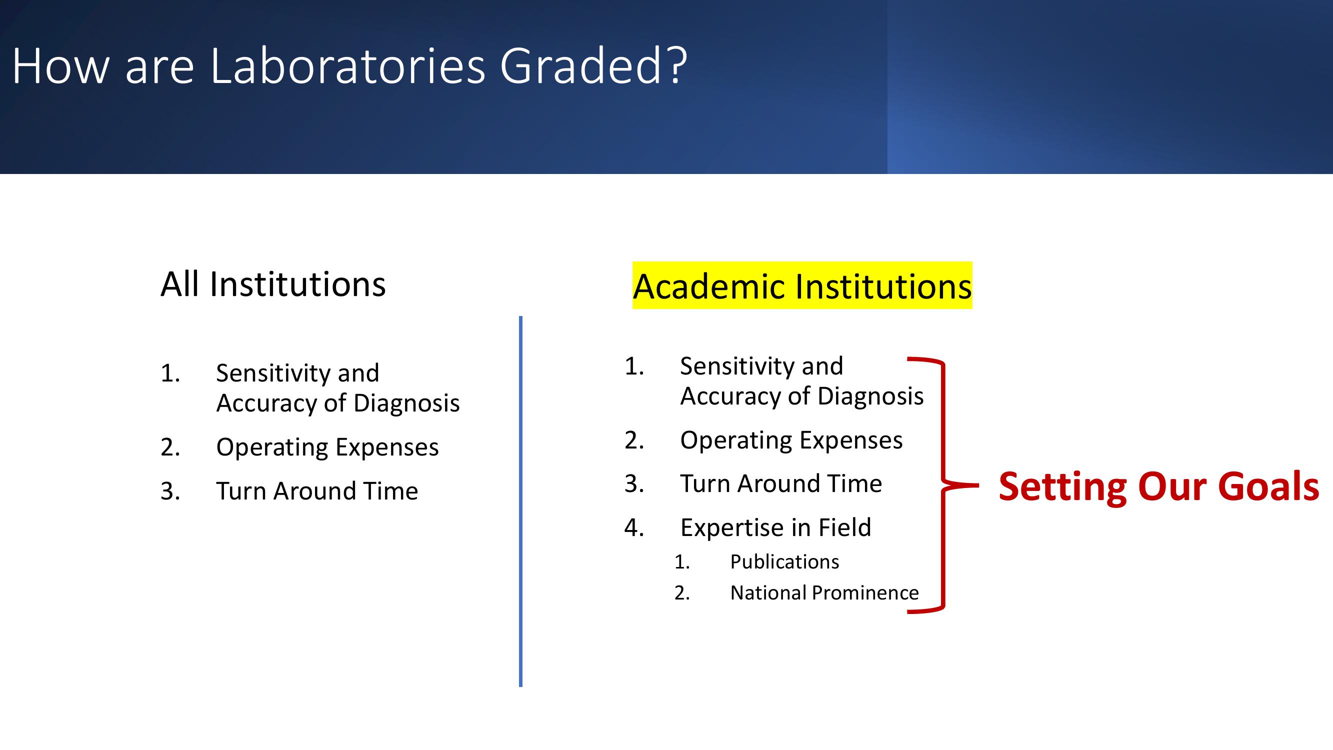 Cytek Investor Day Presentation Deck slide image #78