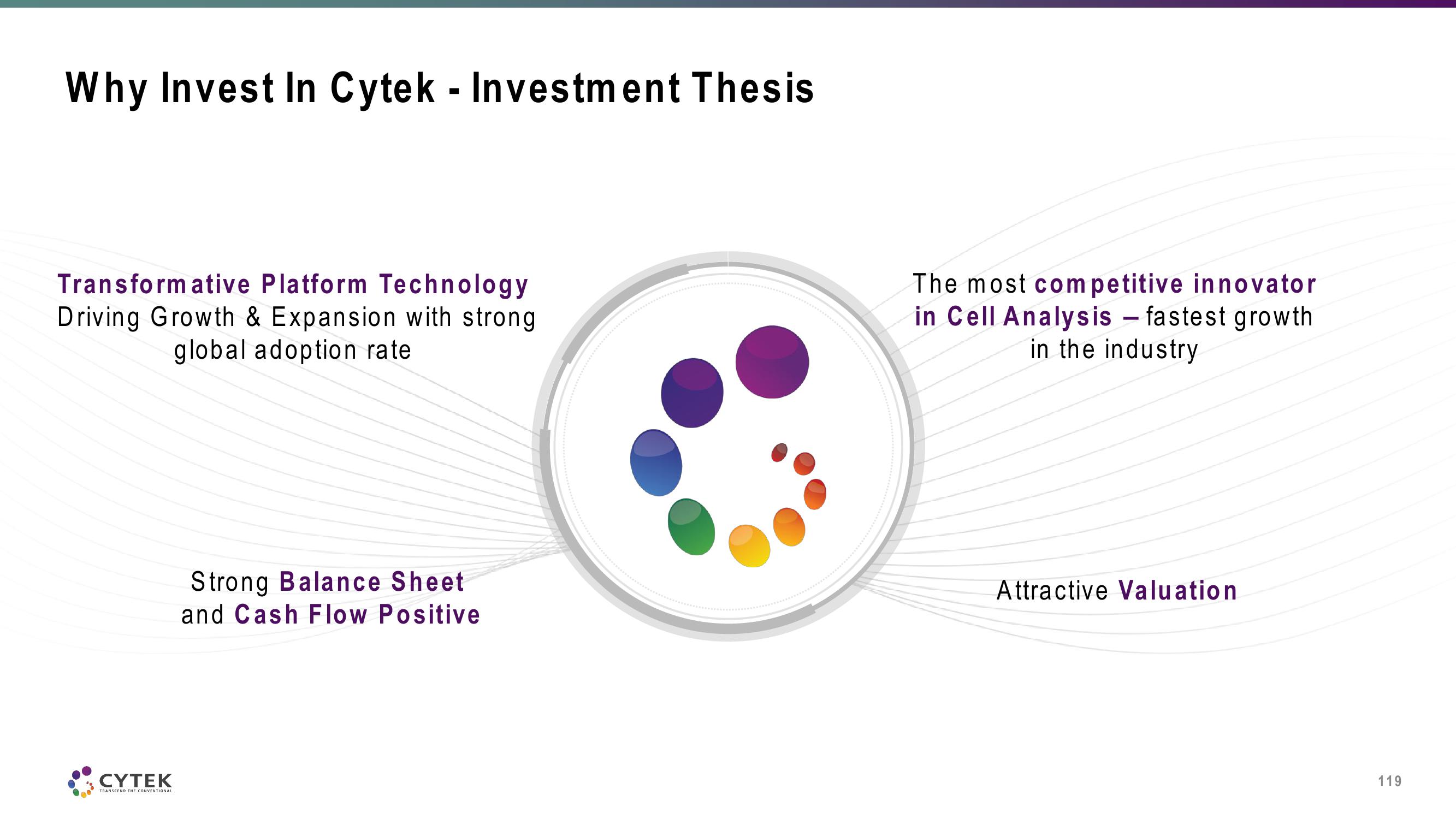 Cytek Investor Day Presentation Deck slide image #119