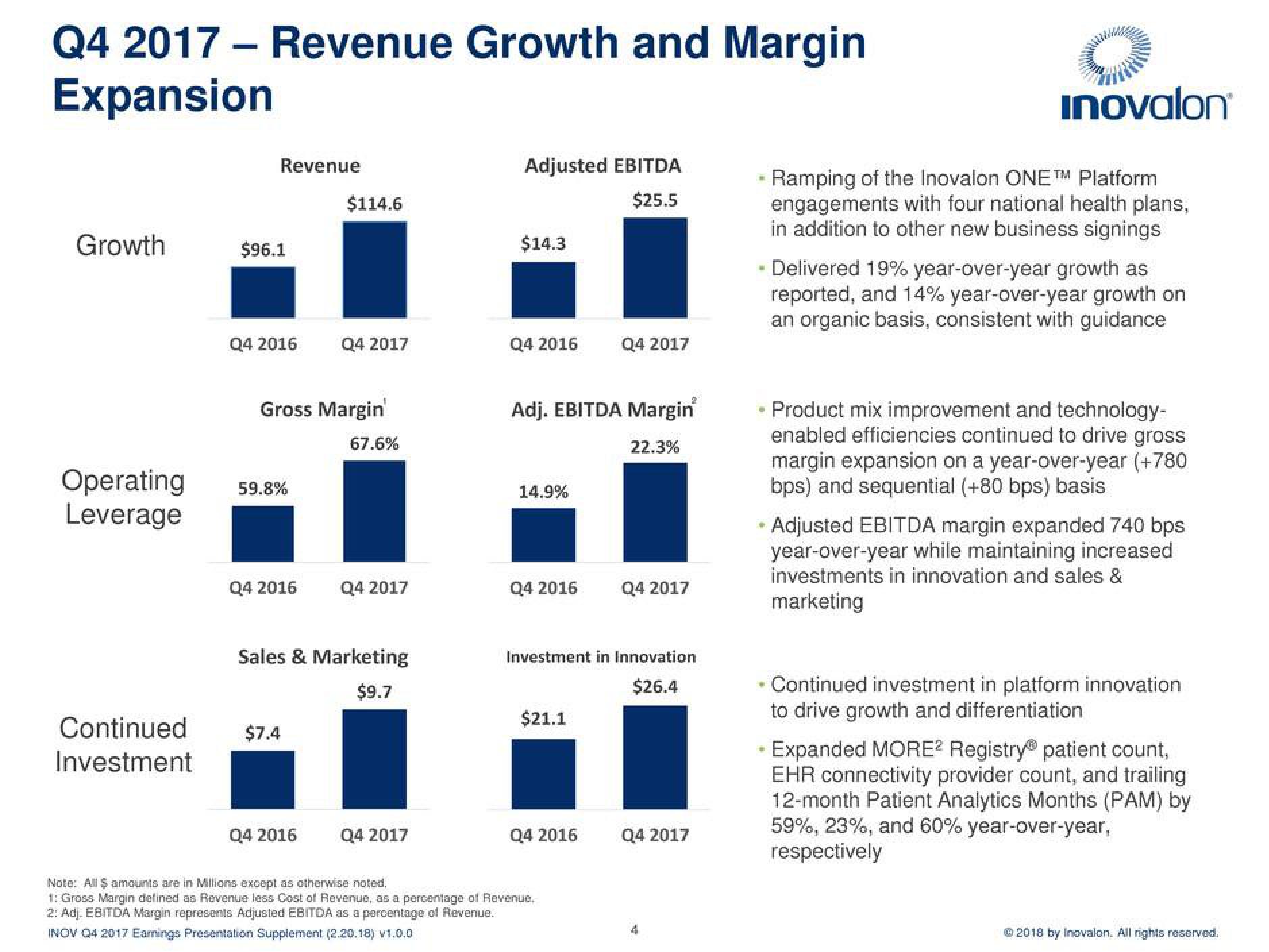 Inovalon Results Presentation Deck slide image #4