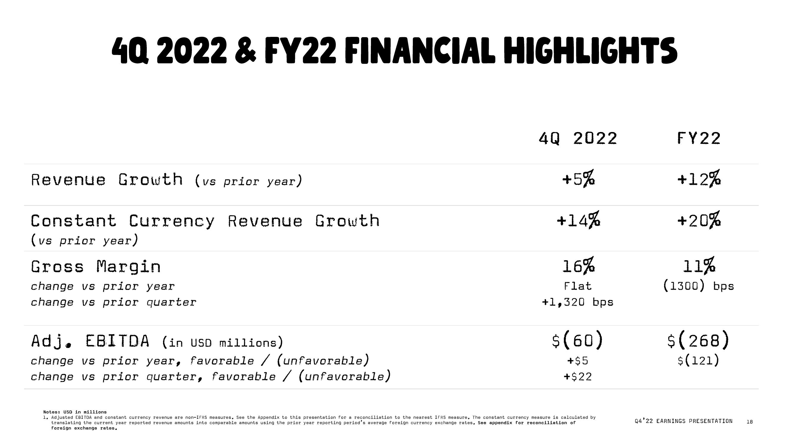 Oatly Results Presentation Deck slide image #18